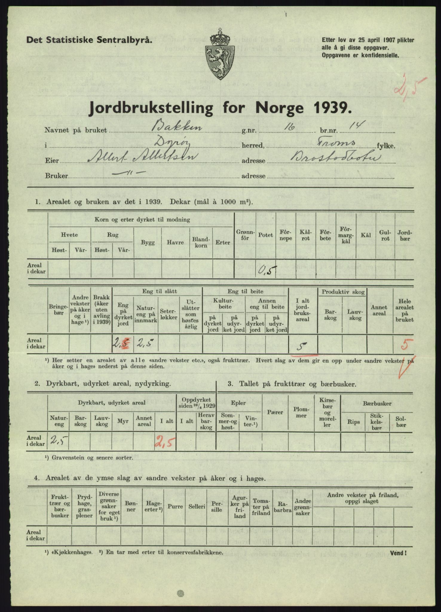 Statistisk sentralbyrå, Næringsøkonomiske emner, Jordbruk, skogbruk, jakt, fiske og fangst, AV/RA-S-2234/G/Gb/L0340: Troms: Salangen og Dyrøy, 1939, s. 865
