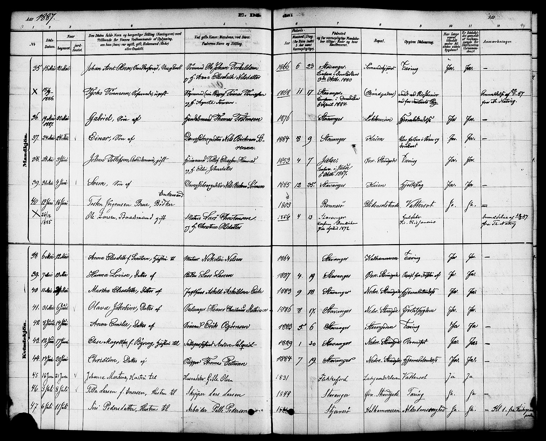 Domkirken sokneprestkontor, AV/SAST-A-101812/001/30/30BA/L0027: Ministerialbok nr. A 26, 1878-1896, s. 94