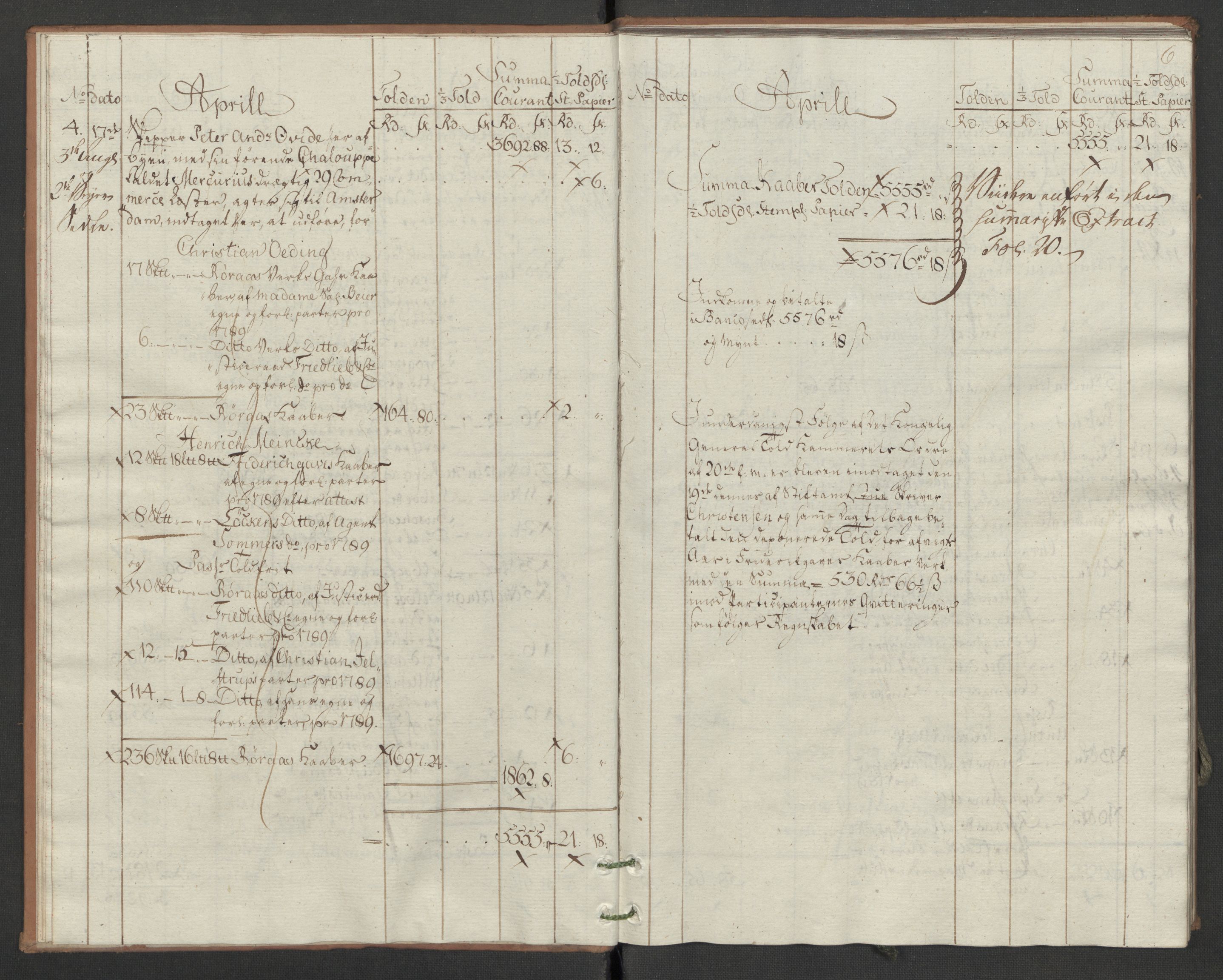 Generaltollkammeret, tollregnskaper, AV/RA-EA-5490/R34/L0040/0001: Koppertollregnskaper Trondheim B / Tollbok for koppertollen, 1790