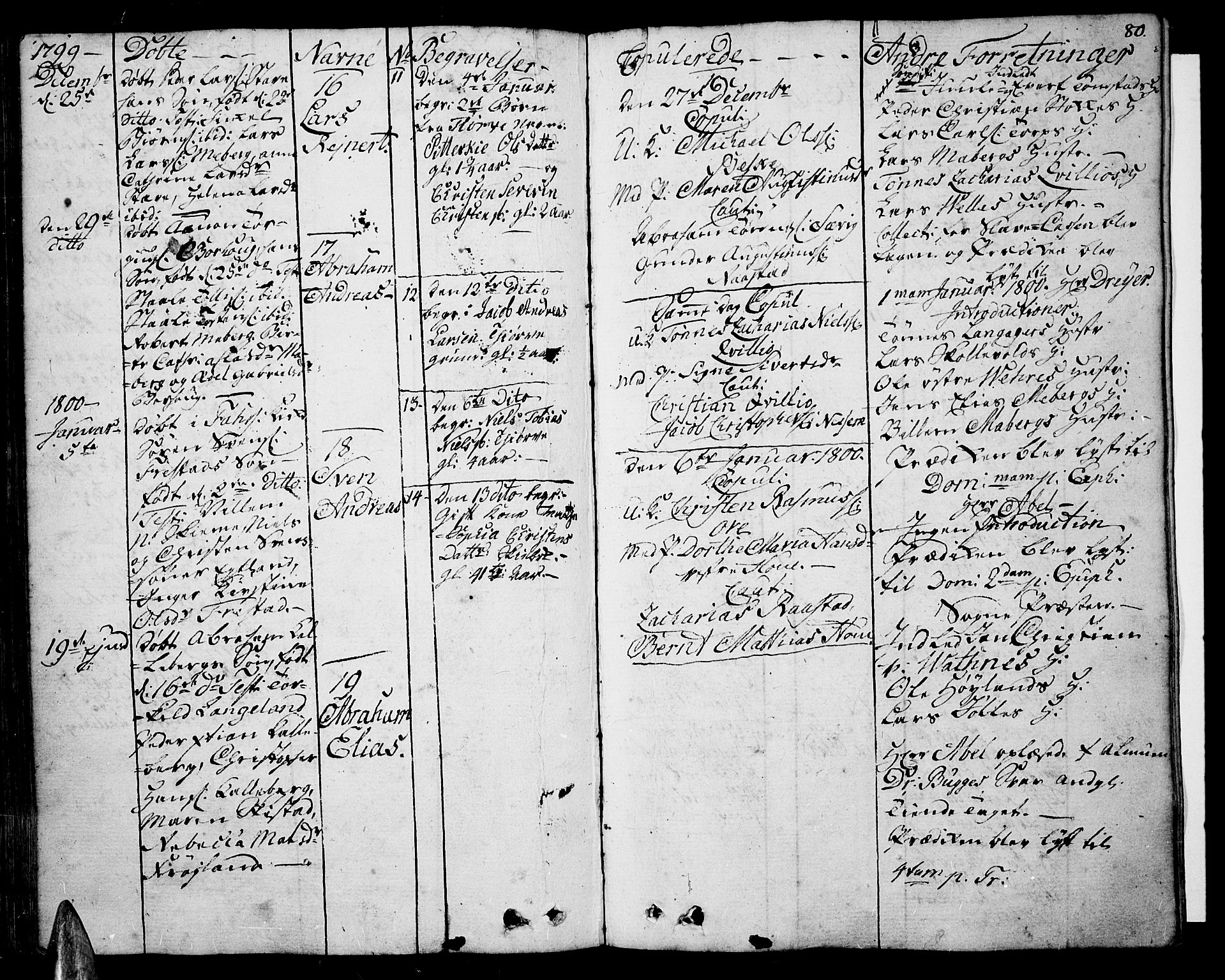 Lista sokneprestkontor, AV/SAK-1111-0027/F/Fa/L0005: Ministerialbok nr. A 5, 1795-1823, s. 80