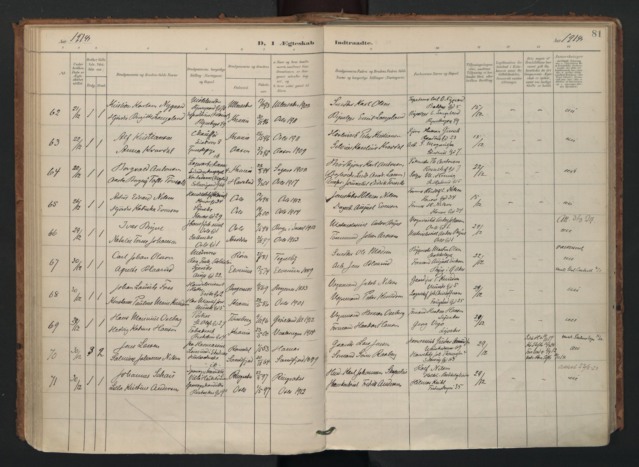 Gamlebyen prestekontor Kirkebøker, AV/SAO-A-10884/F/Fa/L0011: Ministerialbok nr. 11, 1901-1939, s. 81