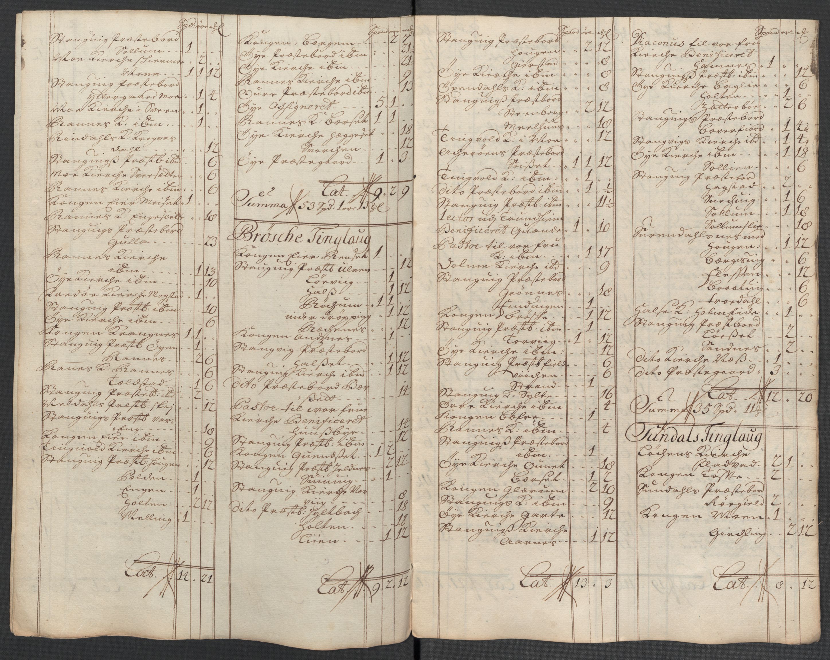 Rentekammeret inntil 1814, Reviderte regnskaper, Fogderegnskap, RA/EA-4092/R56/L3743: Fogderegnskap Nordmøre, 1708, s. 123