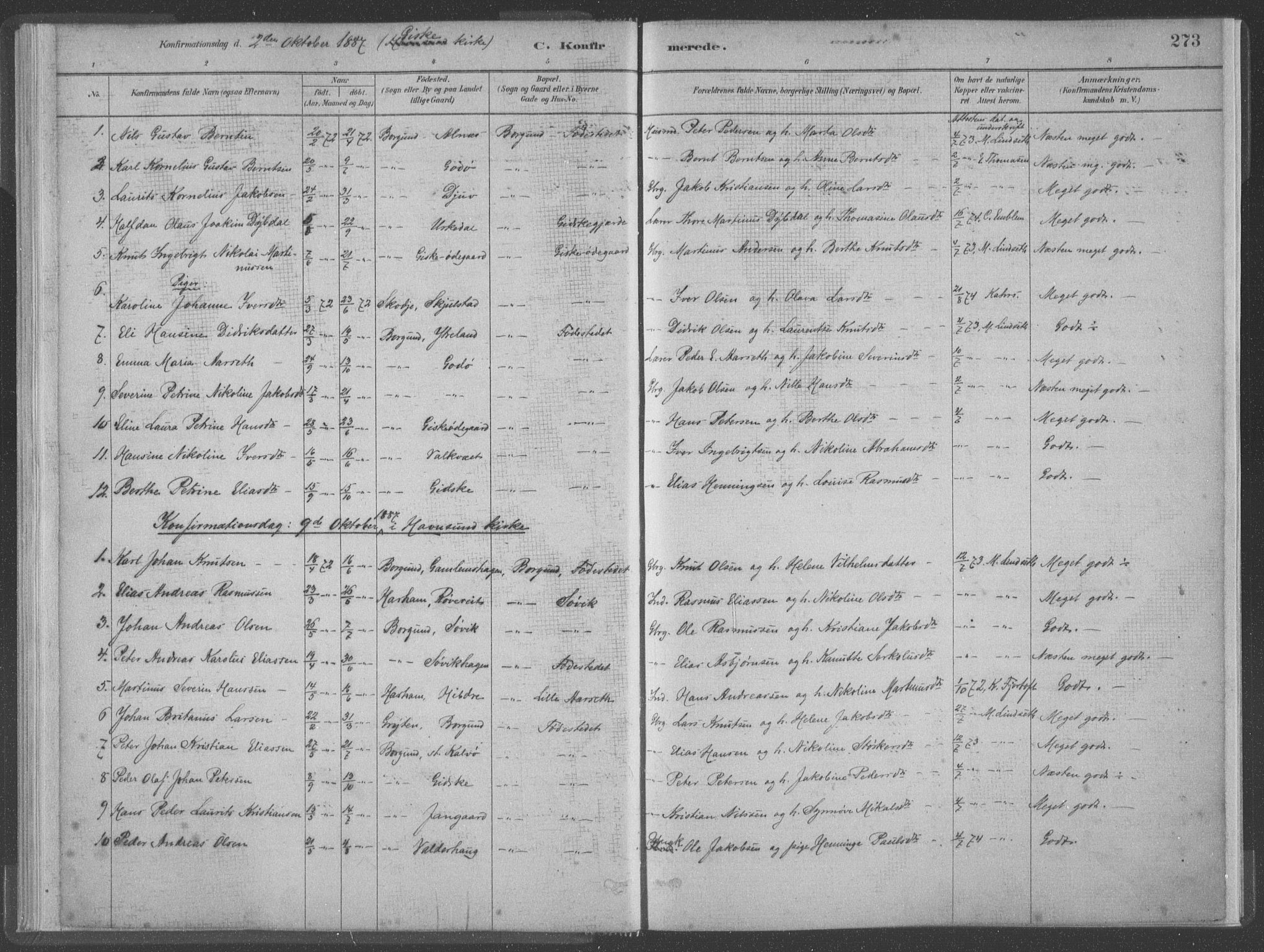 Ministerialprotokoller, klokkerbøker og fødselsregistre - Møre og Romsdal, SAT/A-1454/528/L0402: Ministerialbok nr. 528A12II, 1880-1903, s. 273