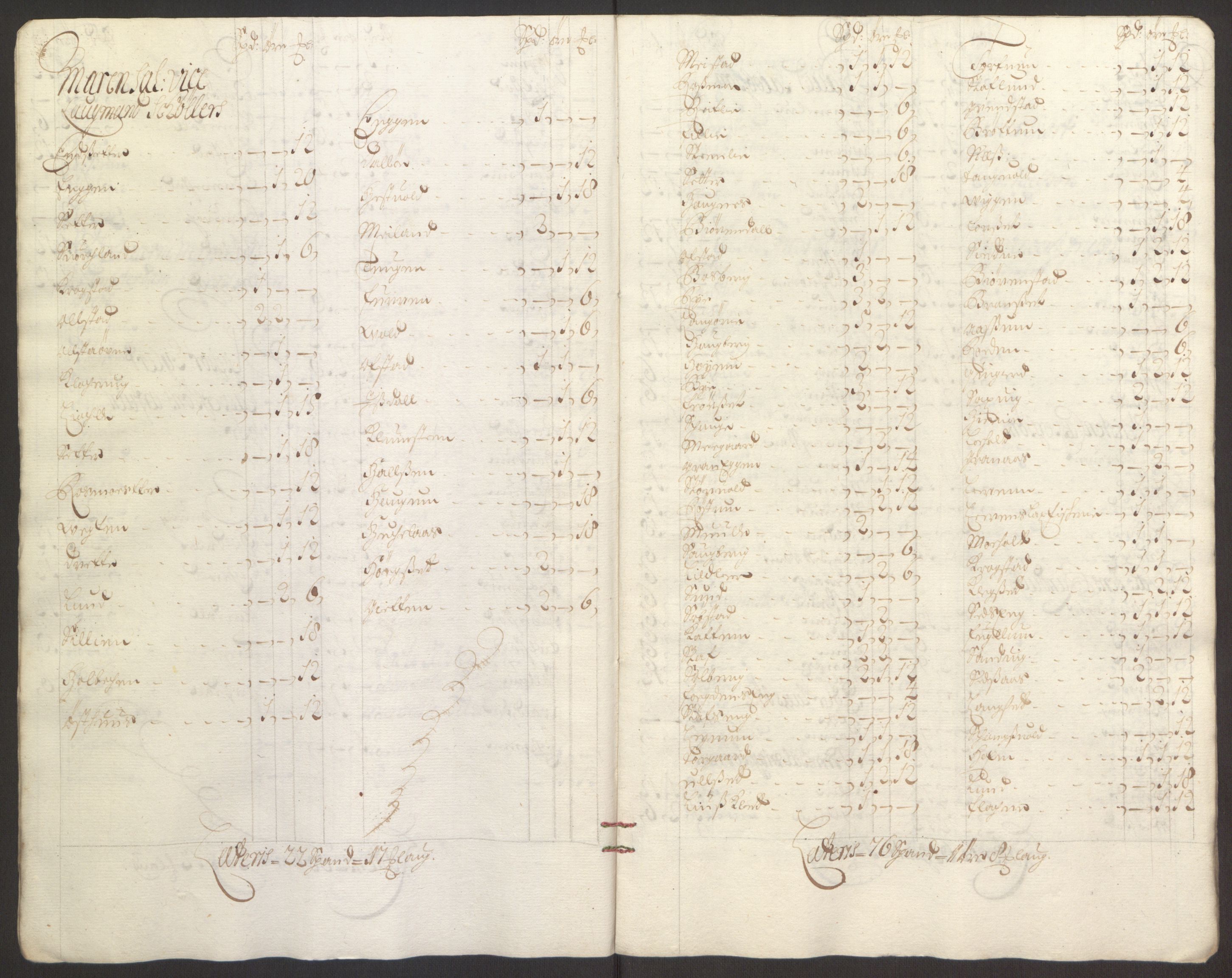 Rentekammeret inntil 1814, Reviderte regnskaper, Fogderegnskap, AV/RA-EA-4092/R61/L4104: Fogderegnskap Strinda og Selbu, 1693-1694, s. 99