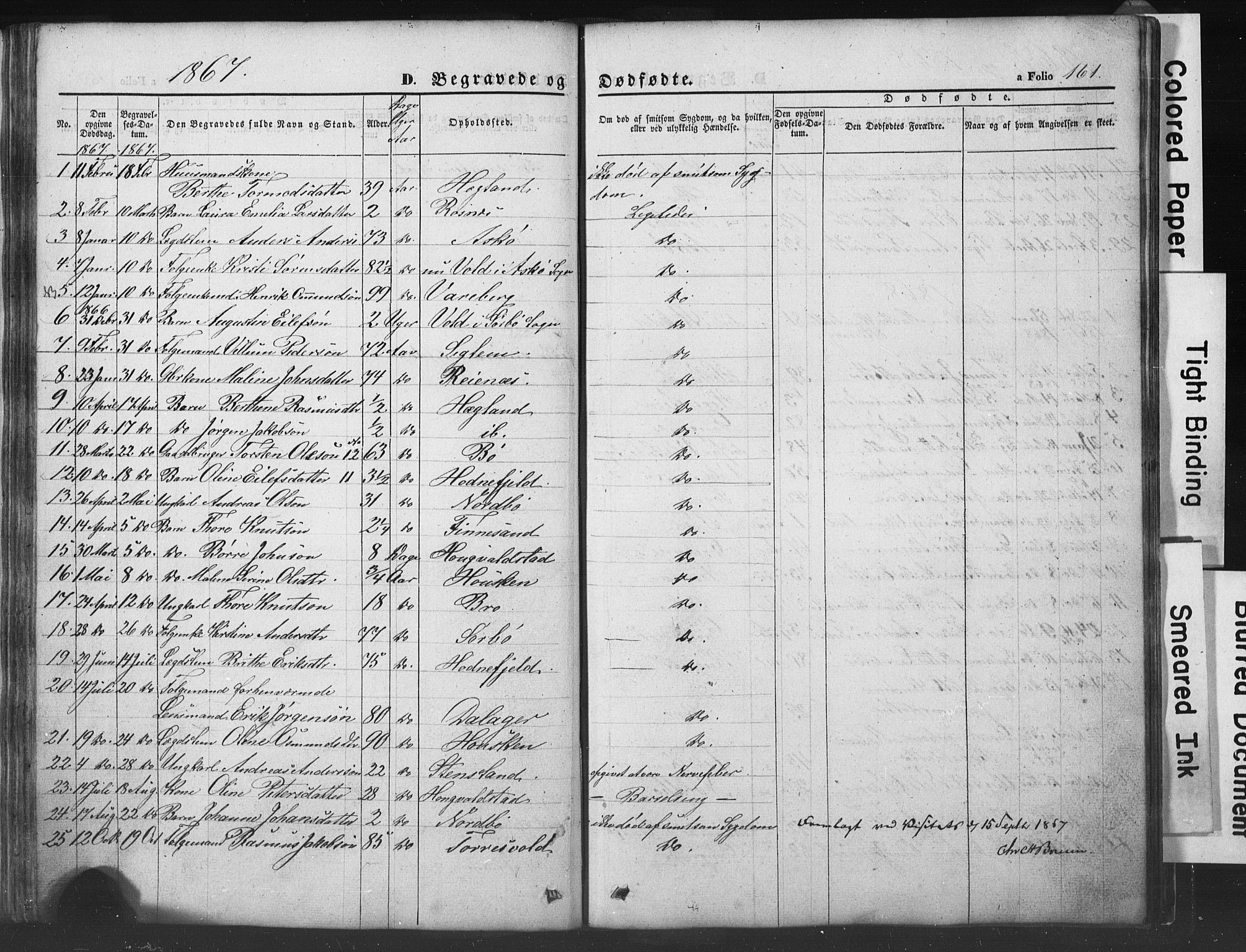 Rennesøy sokneprestkontor, AV/SAST-A -101827/H/Ha/Hab/L0002: Klokkerbok nr. B 2, 1852-1880, s. 161
