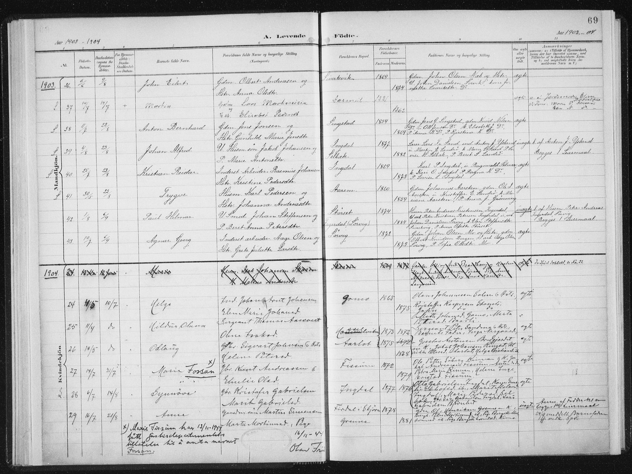 Ministerialprotokoller, klokkerbøker og fødselsregistre - Sør-Trøndelag, SAT/A-1456/647/L0635: Ministerialbok nr. 647A02, 1896-1911, s. 69