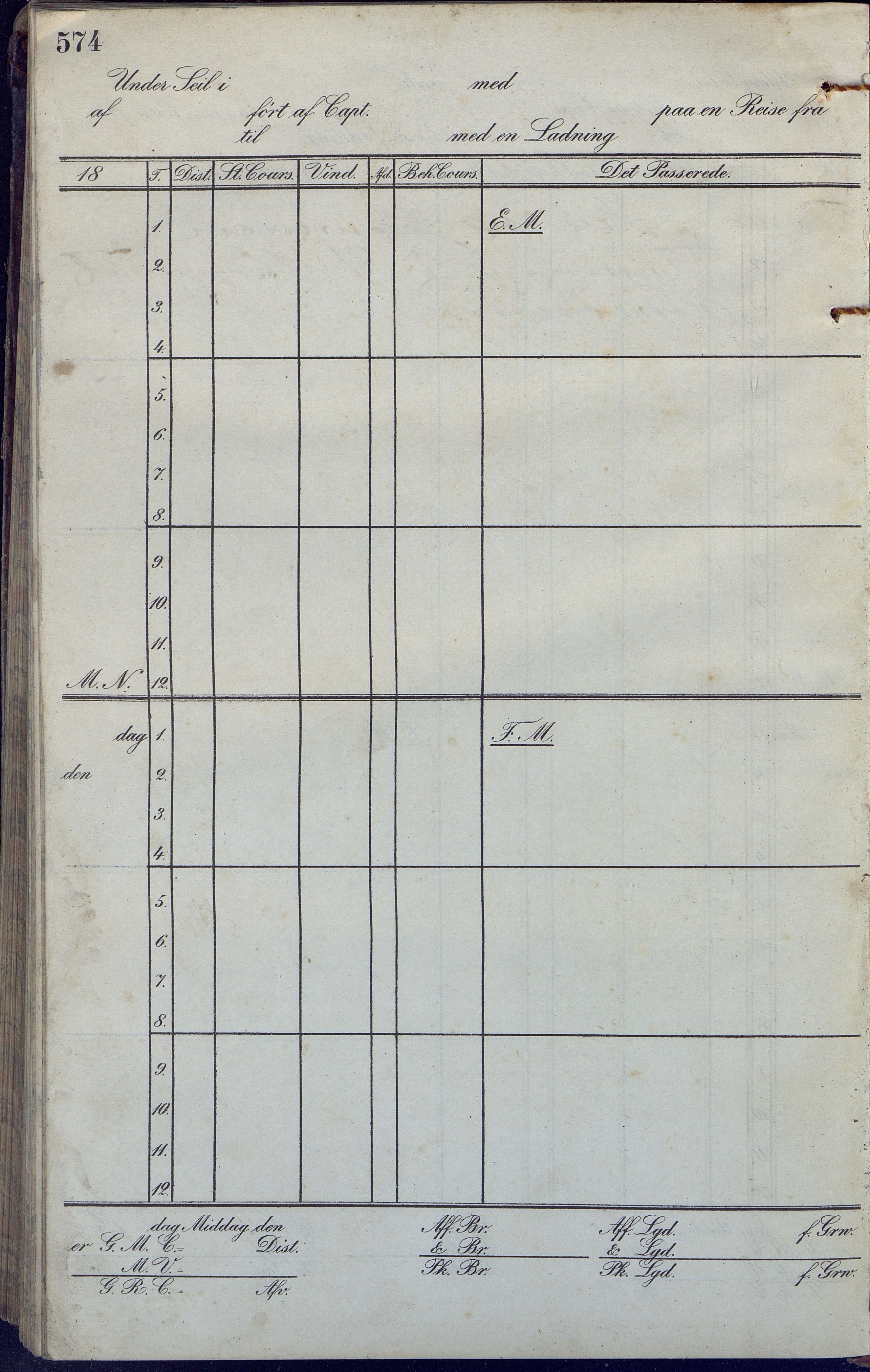 Fartøysarkivet, AAKS/PA-1934/F/L0189: Kamschatka (bark), 1877-1879, s. 574