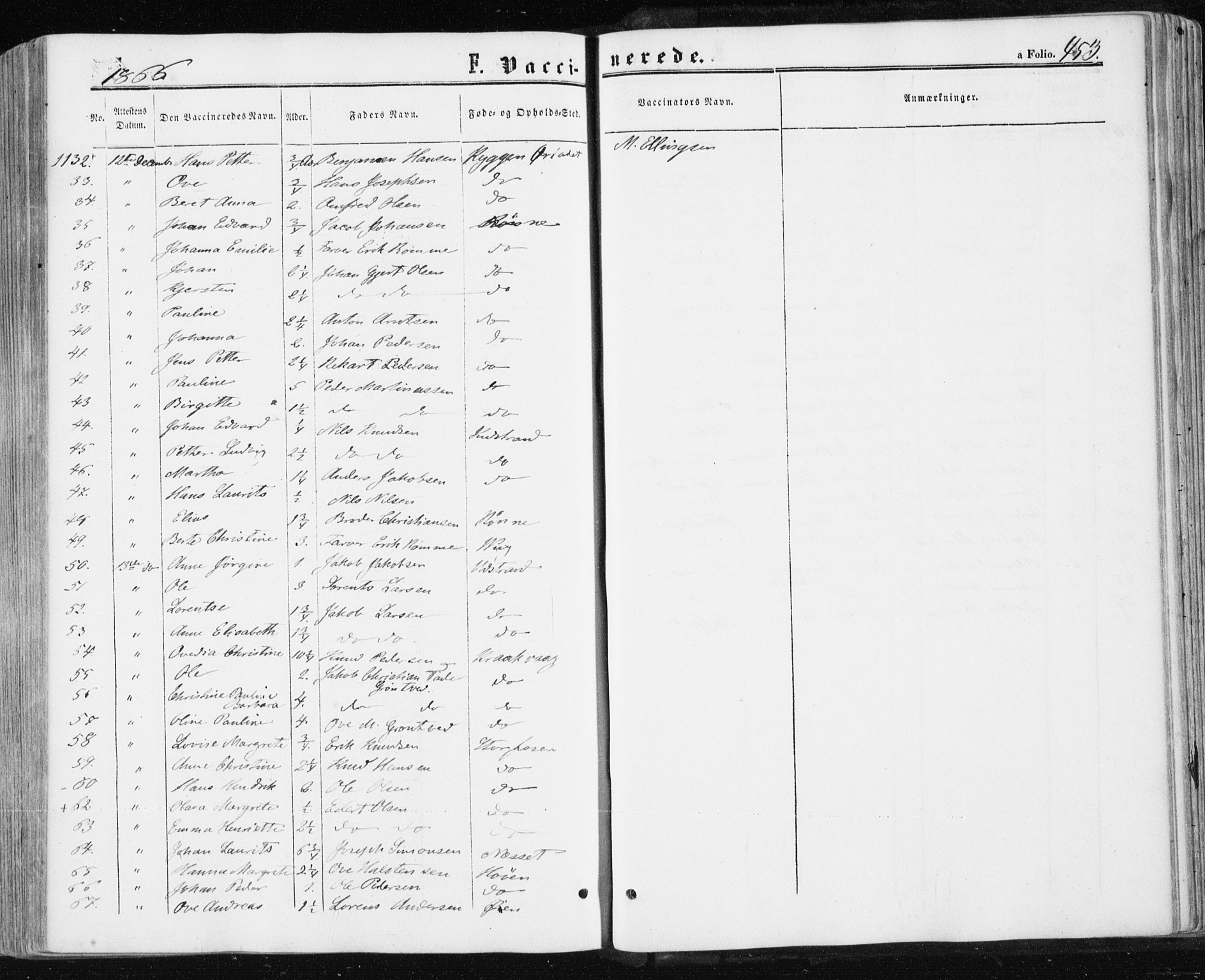 Ministerialprotokoller, klokkerbøker og fødselsregistre - Sør-Trøndelag, AV/SAT-A-1456/659/L0737: Ministerialbok nr. 659A07, 1857-1875, s. 453