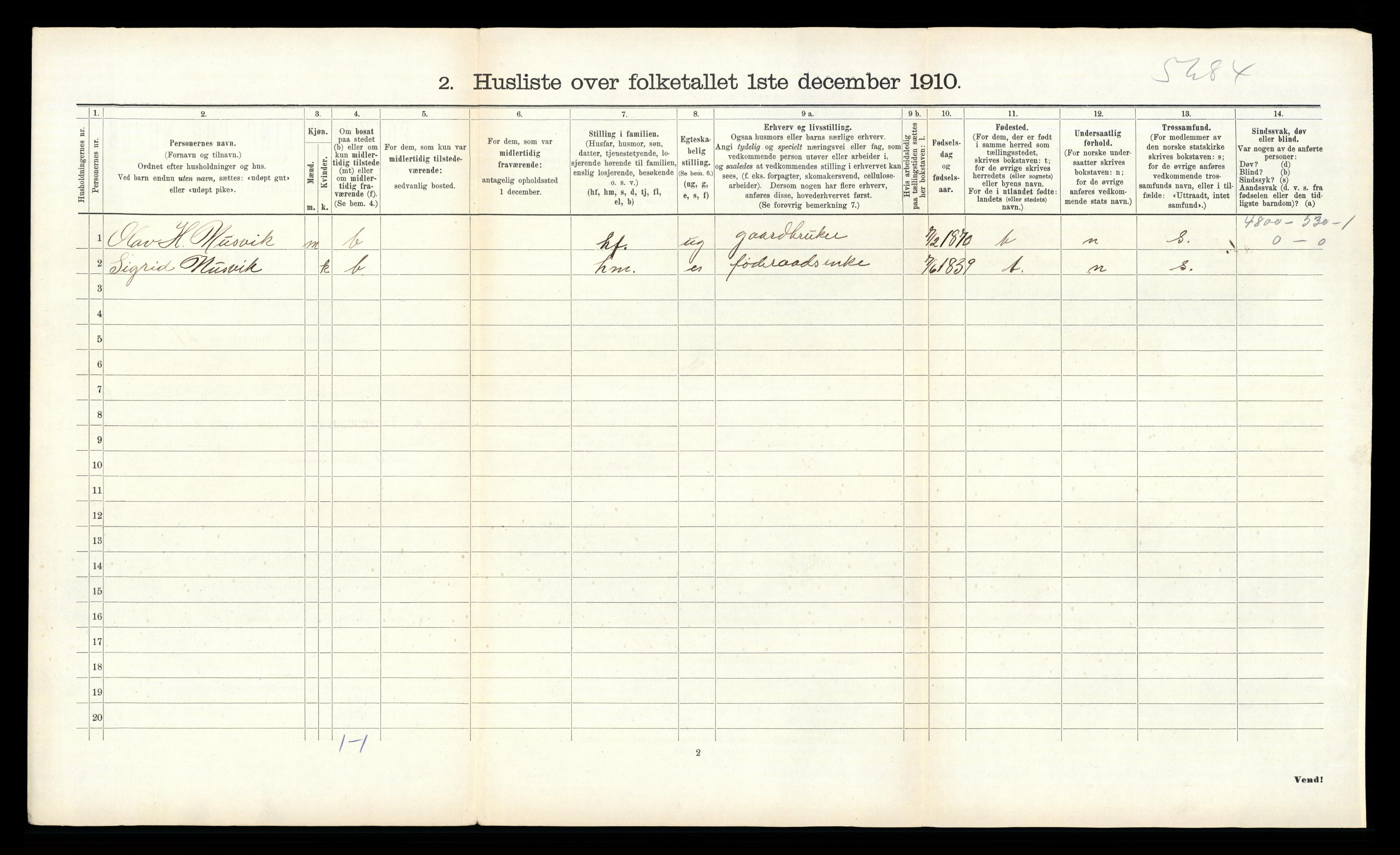 RA, Folketelling 1910 for 0831 Fyresdal herred, 1910, s. 412