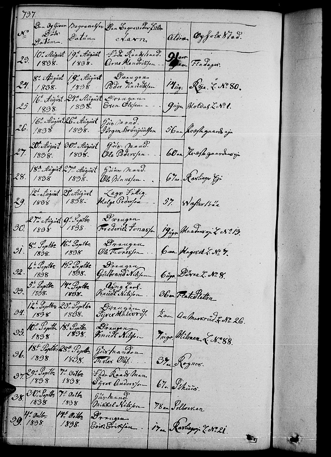 Nord-Aurdal prestekontor, SAH/PREST-132/H/Ha/Hab/L0001: Klokkerbok nr. 1, 1834-1887, s. 737-738