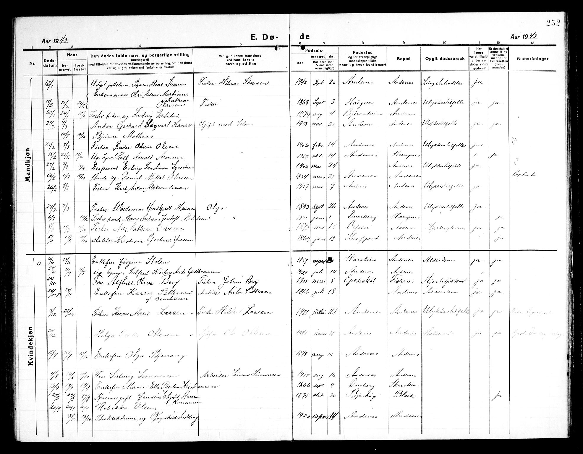 Ministerialprotokoller, klokkerbøker og fødselsregistre - Nordland, AV/SAT-A-1459/899/L1450: Klokkerbok nr. 899C05, 1918-1945, s. 252