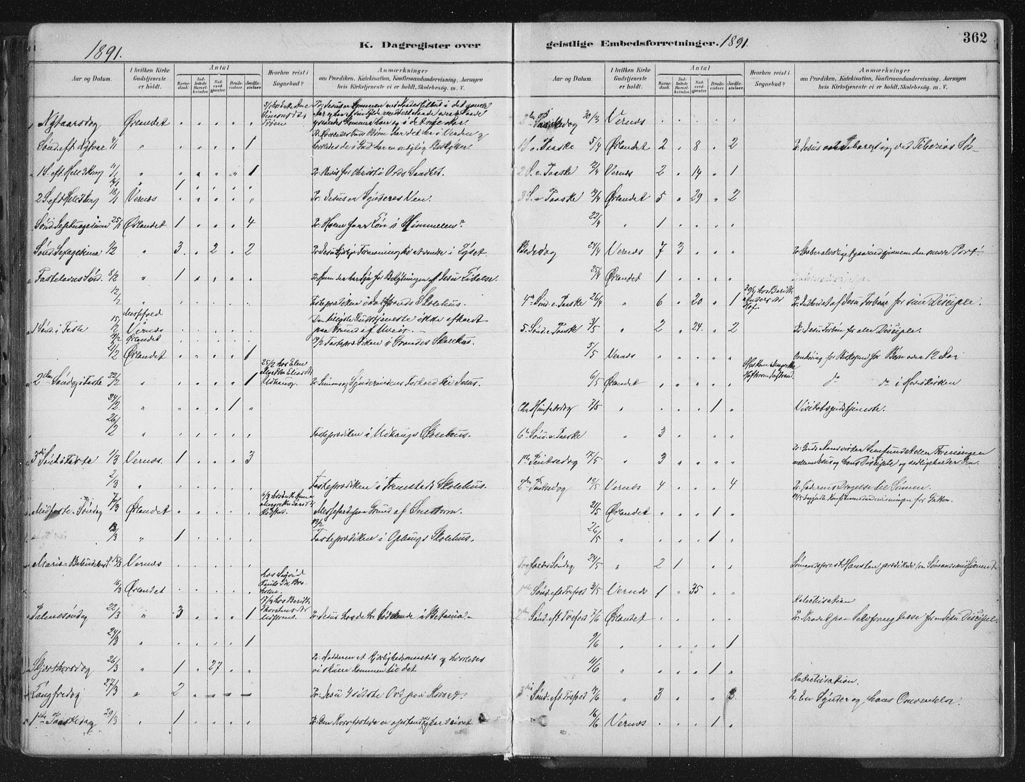 Ministerialprotokoller, klokkerbøker og fødselsregistre - Sør-Trøndelag, SAT/A-1456/659/L0739: Ministerialbok nr. 659A09, 1879-1893, s. 362