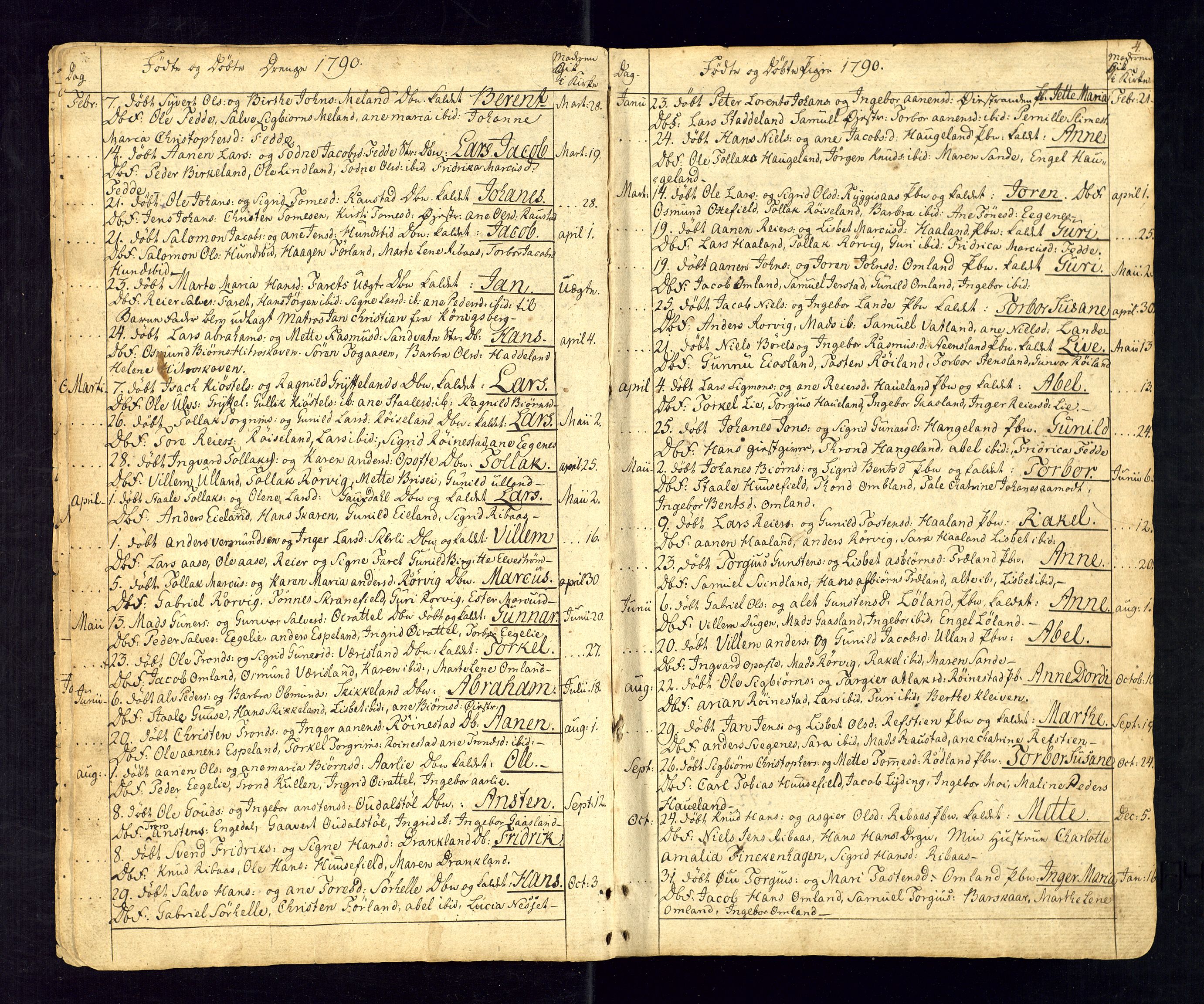 Kvinesdal sokneprestkontor, SAK/1111-0026/F/Fa/Fab/L0002: Ministerialbok nr. A 2, 1789-1815, s. 4