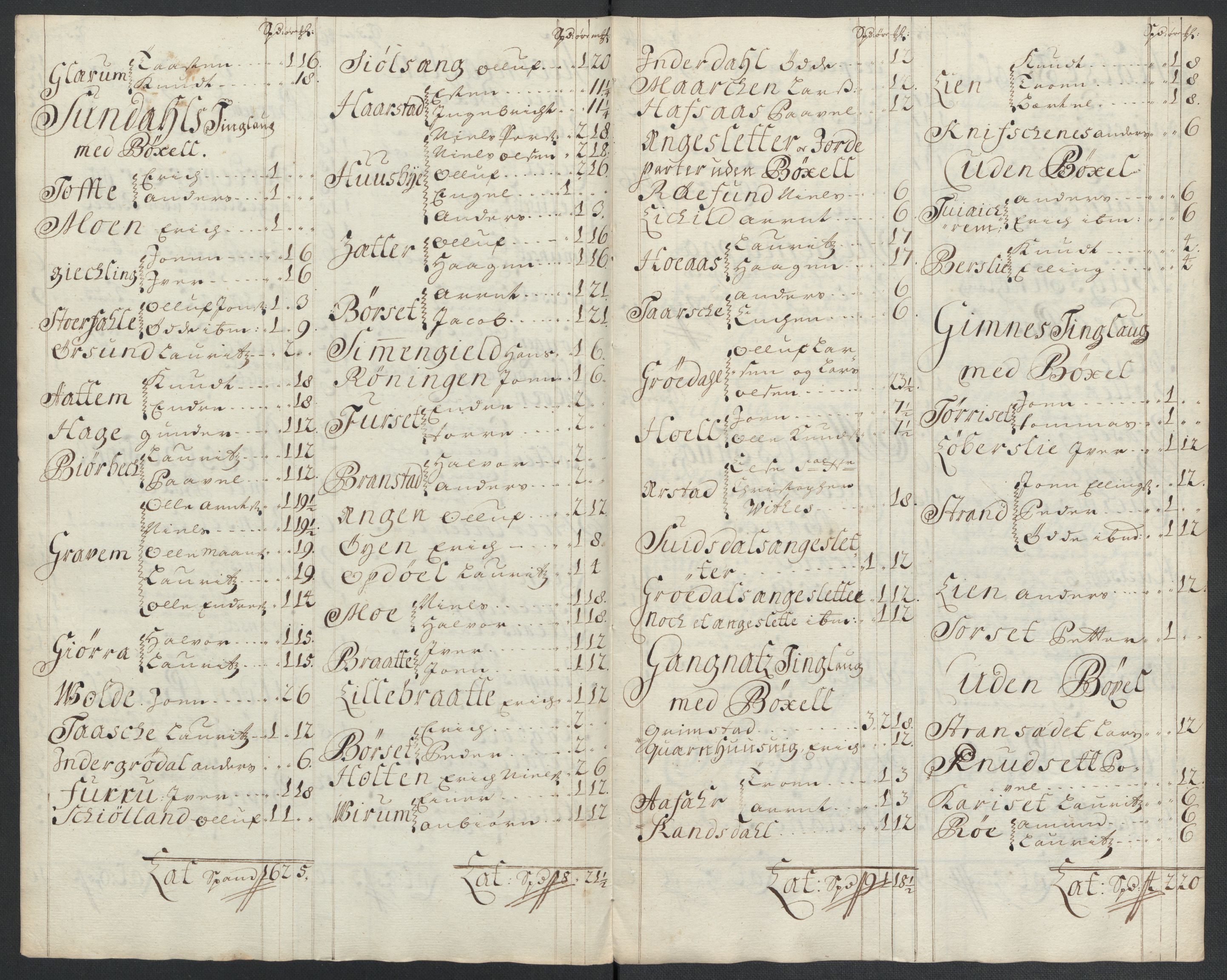 Rentekammeret inntil 1814, Reviderte regnskaper, Fogderegnskap, AV/RA-EA-4092/R56/L3740: Fogderegnskap Nordmøre, 1703-1704, s. 90