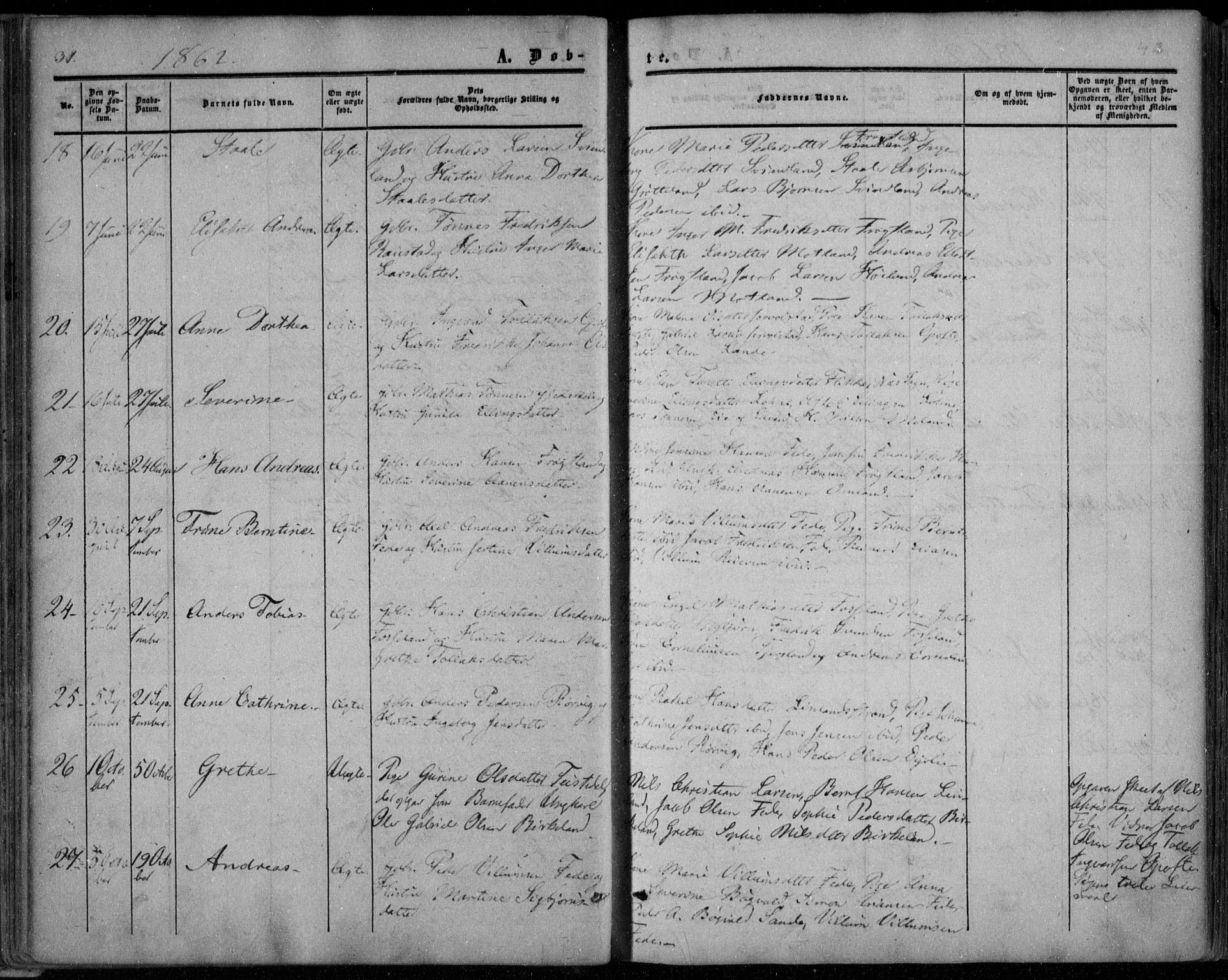 Kvinesdal sokneprestkontor, SAK/1111-0026/F/Fa/Faa/L0002: Ministerialbok nr. A 2, 1850-1876, s. 41