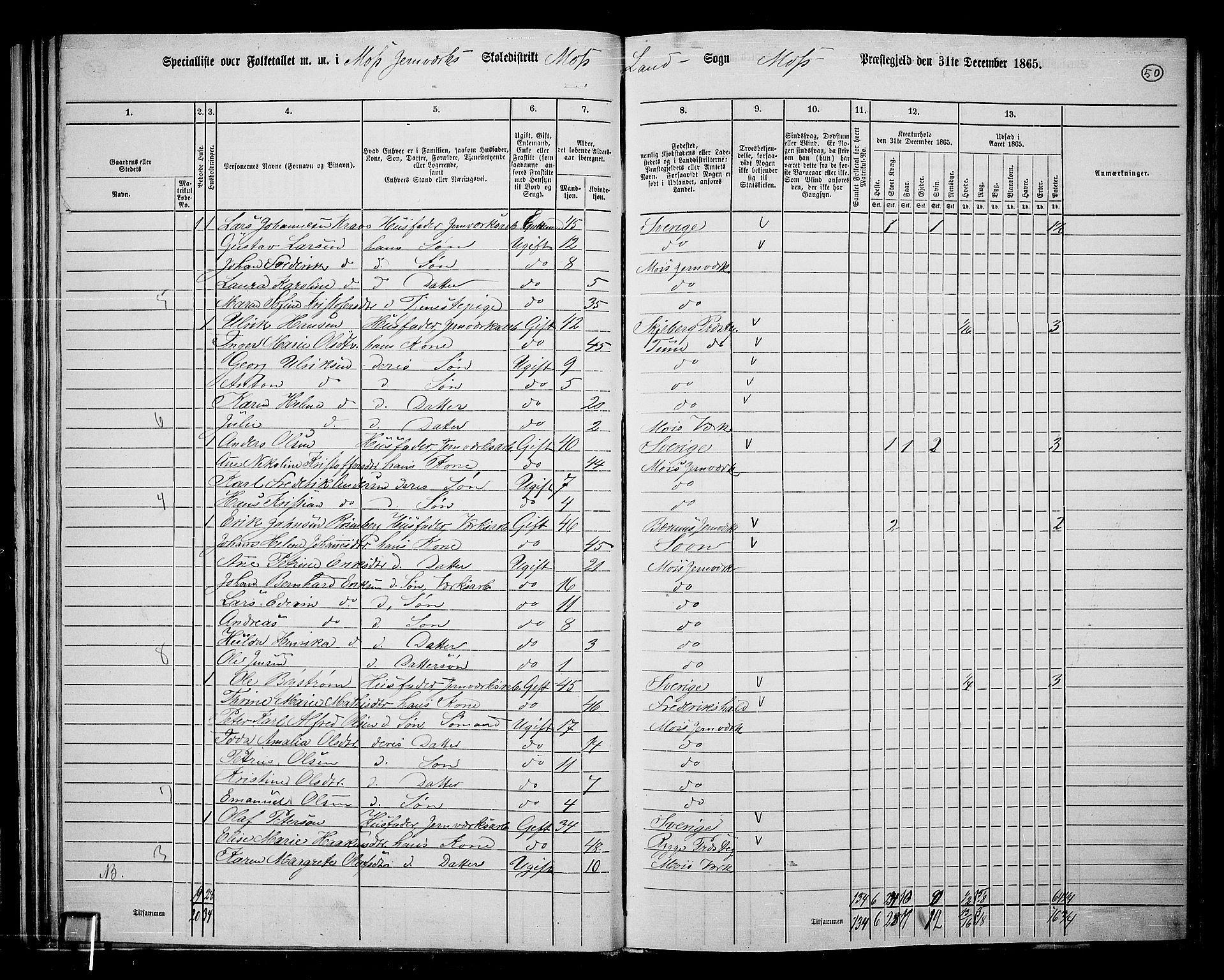 RA, Folketelling 1865 for 0194L Moss prestegjeld, Moss landsokn, 1865, s. 46