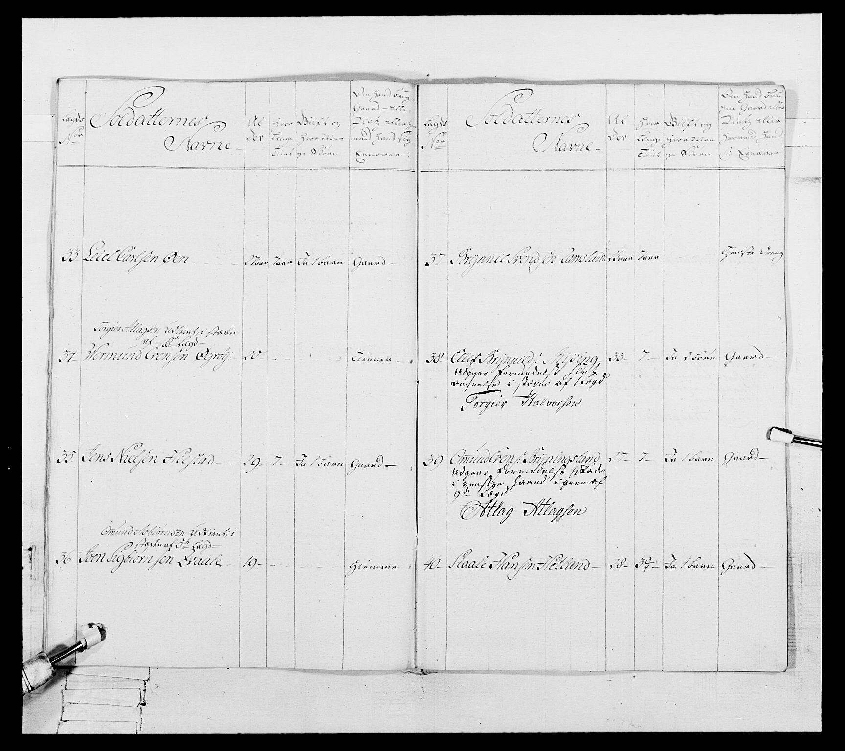 Generalitets- og kommissariatskollegiet, Det kongelige norske kommissariatskollegium, AV/RA-EA-5420/E/Eh/L0105: 2. Vesterlenske nasjonale infanteriregiment, 1766-1773, s. 248