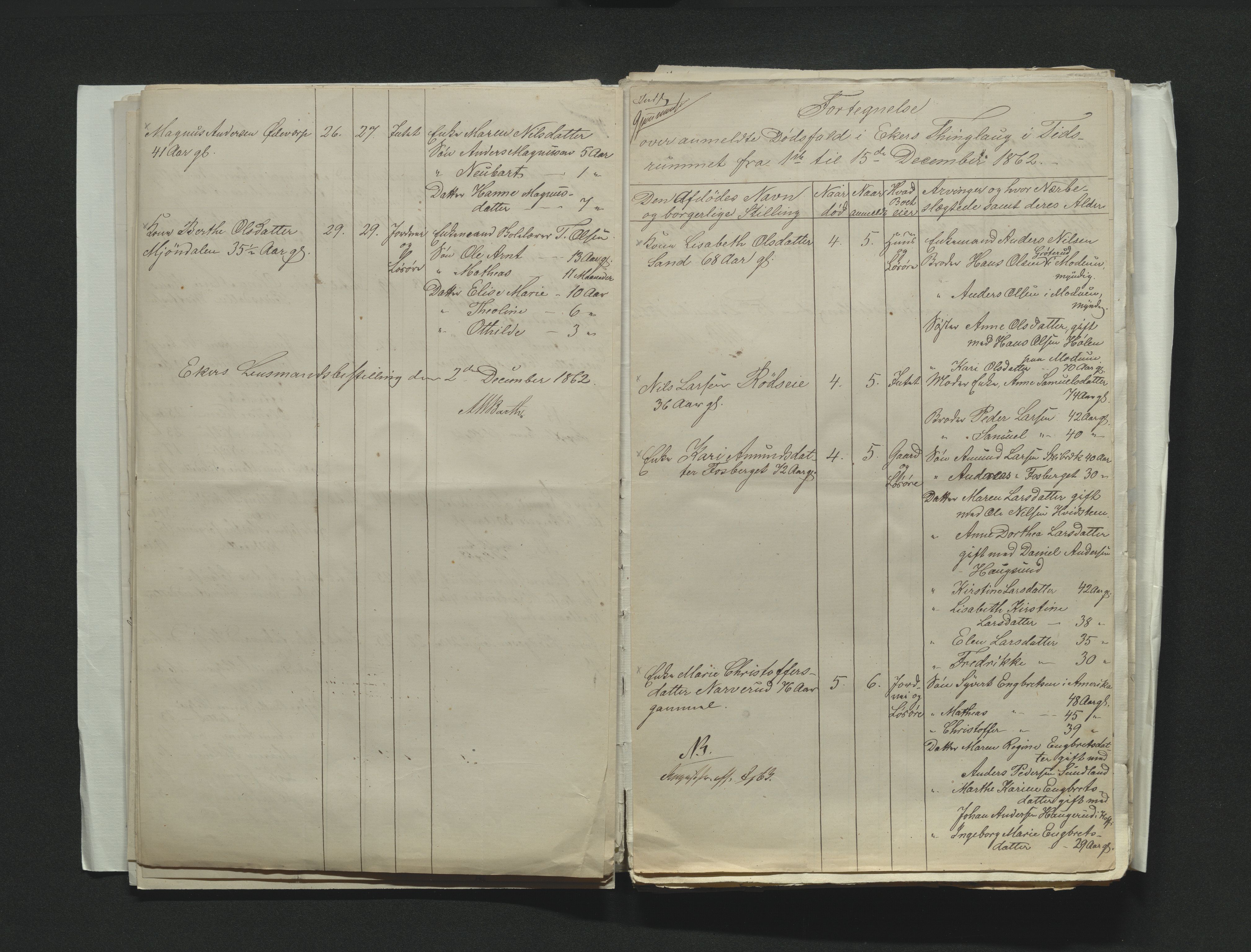 Eiker, Modum og Sigdal sorenskriveri, AV/SAKO-A-123/H/Ha/Hab/L0011: Dødsfallsmeldinger, 1862-1865, s. 49