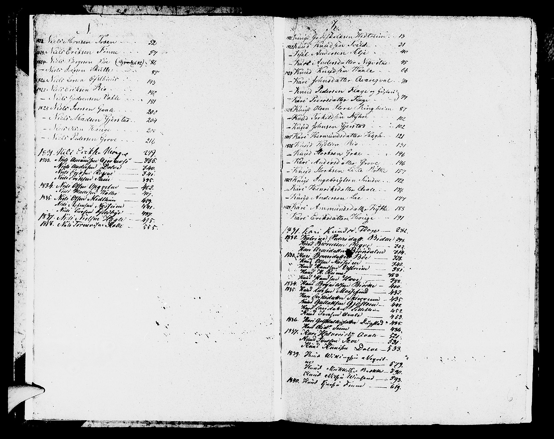 Hardanger og Voss sorenskriveri, SAB/A-2501/4/4A/4Ae/L0002: Skifterettsprotokoll for Voss, 1820-1840