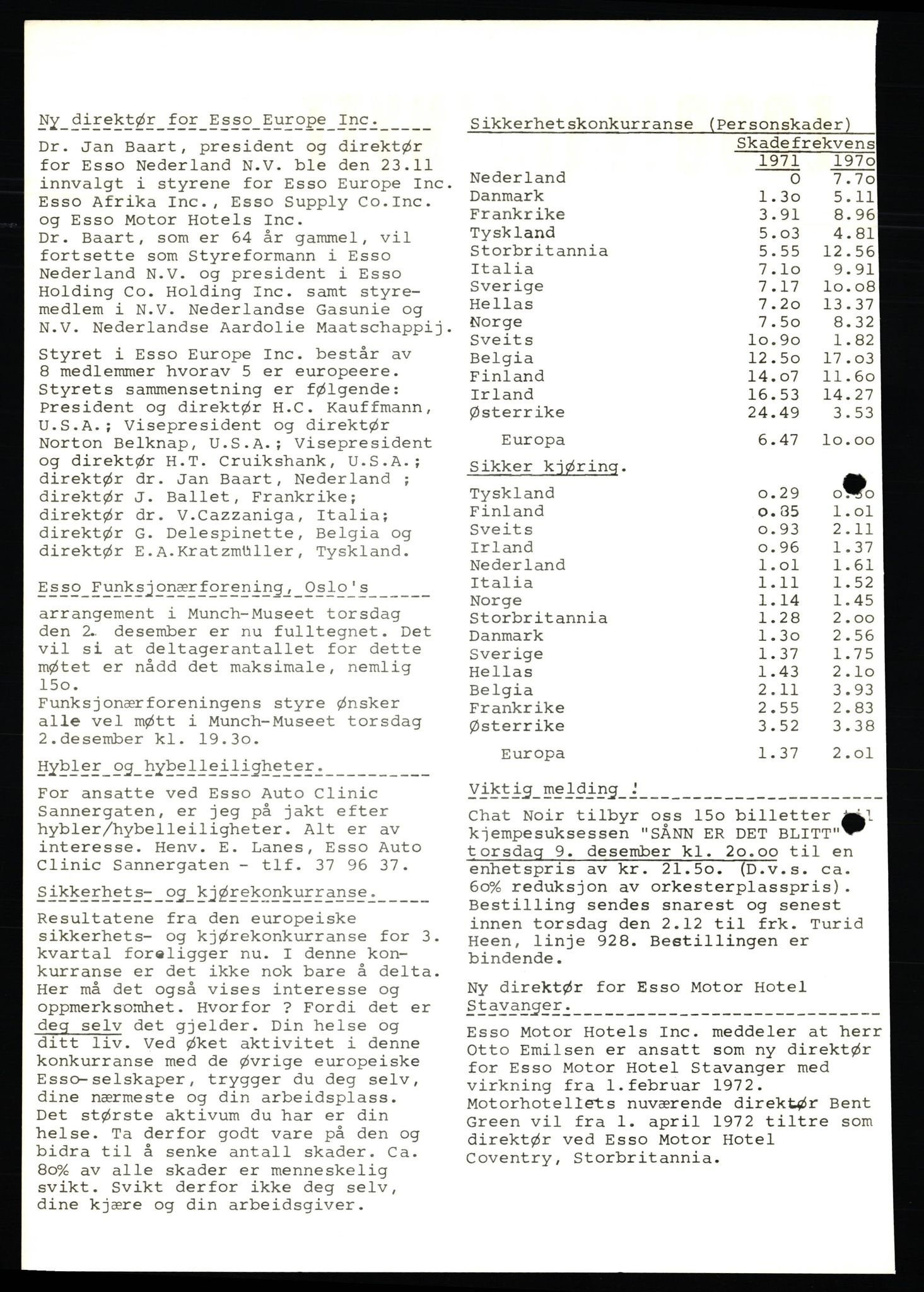 Pa 0982 - Esso Norge A/S, AV/SAST-A-100448/X/Xd/L0004: Esso Extra Nytt, 1963-1976