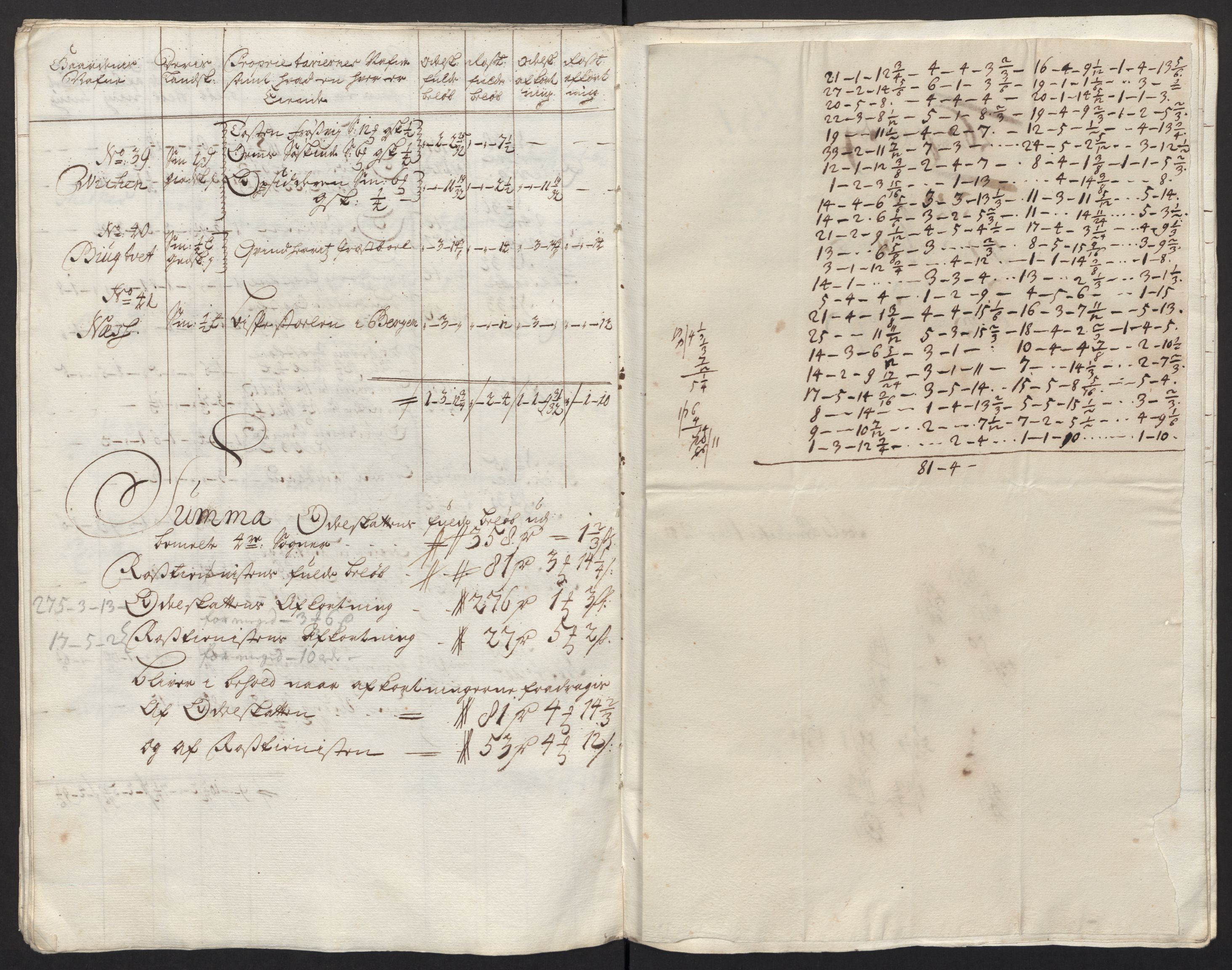 Rentekammeret inntil 1814, Reviderte regnskaper, Fogderegnskap, AV/RA-EA-4092/R48/L2989: Fogderegnskap Sunnhordland og Hardanger, 1713, s. 317