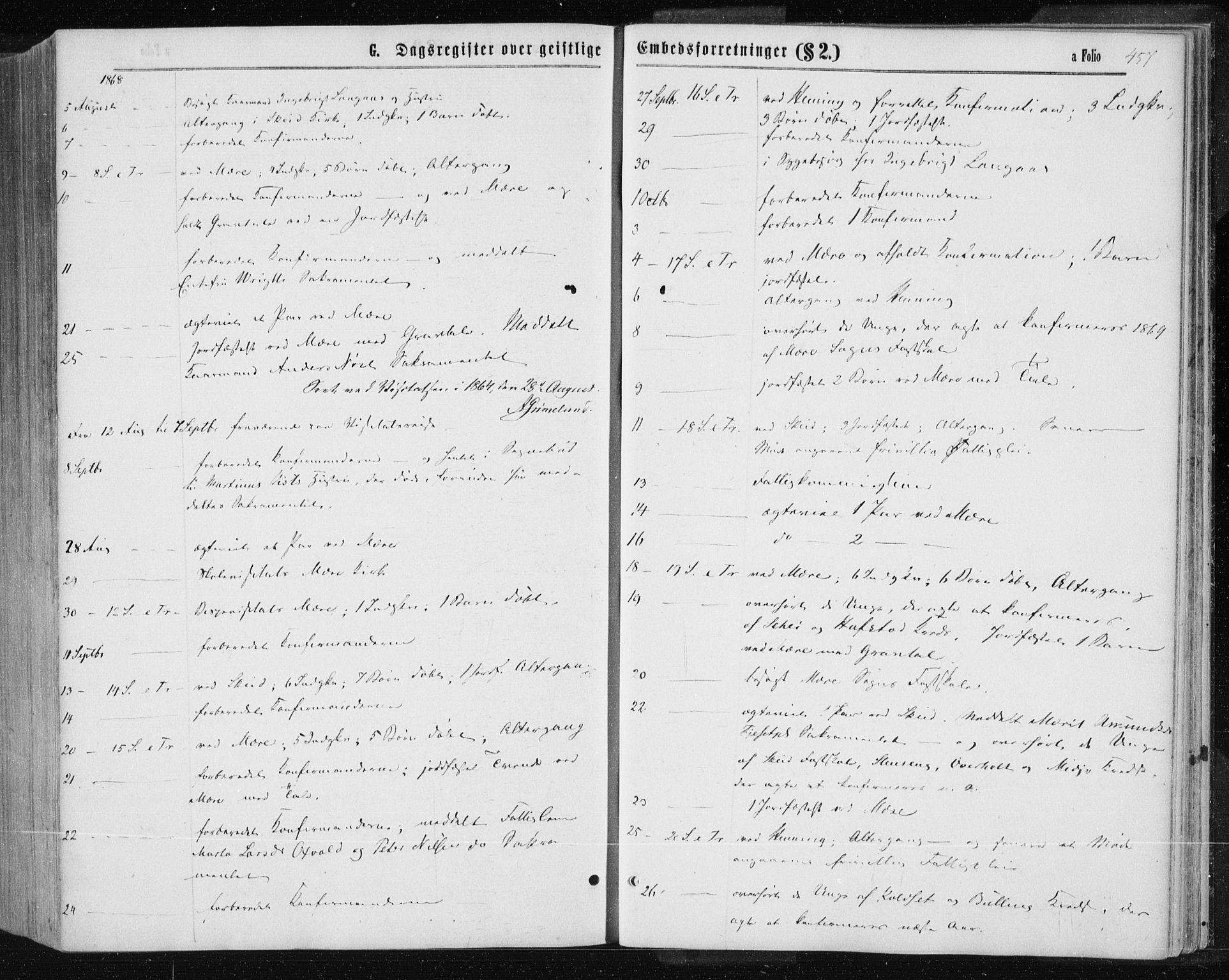 Ministerialprotokoller, klokkerbøker og fødselsregistre - Nord-Trøndelag, AV/SAT-A-1458/735/L0345: Ministerialbok nr. 735A08 /1, 1863-1872, s. 457