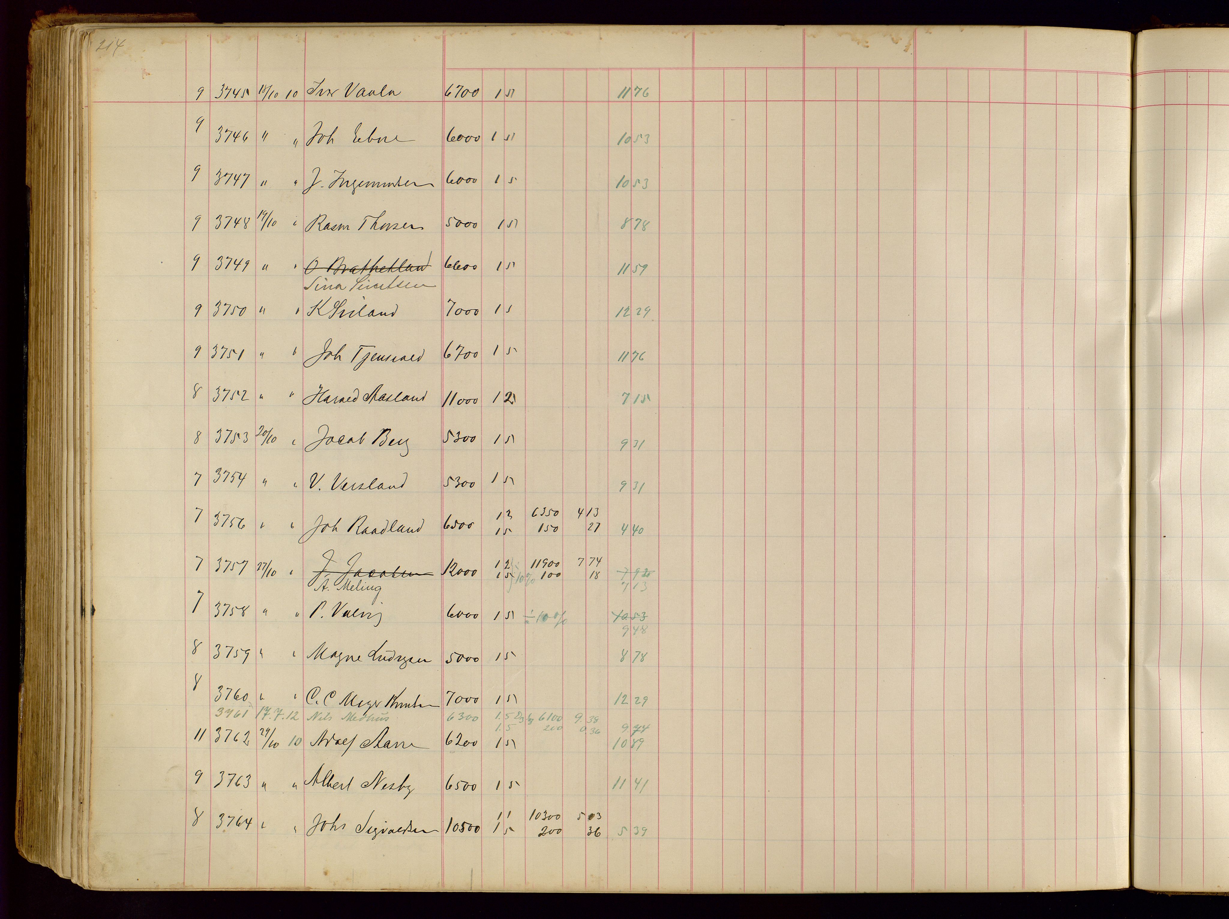 Norges Brannkasse Stavanger, SAST/A-102143/F/Fc/L0001: Brannkontingentprotokoll, 1903-1912, s. 214