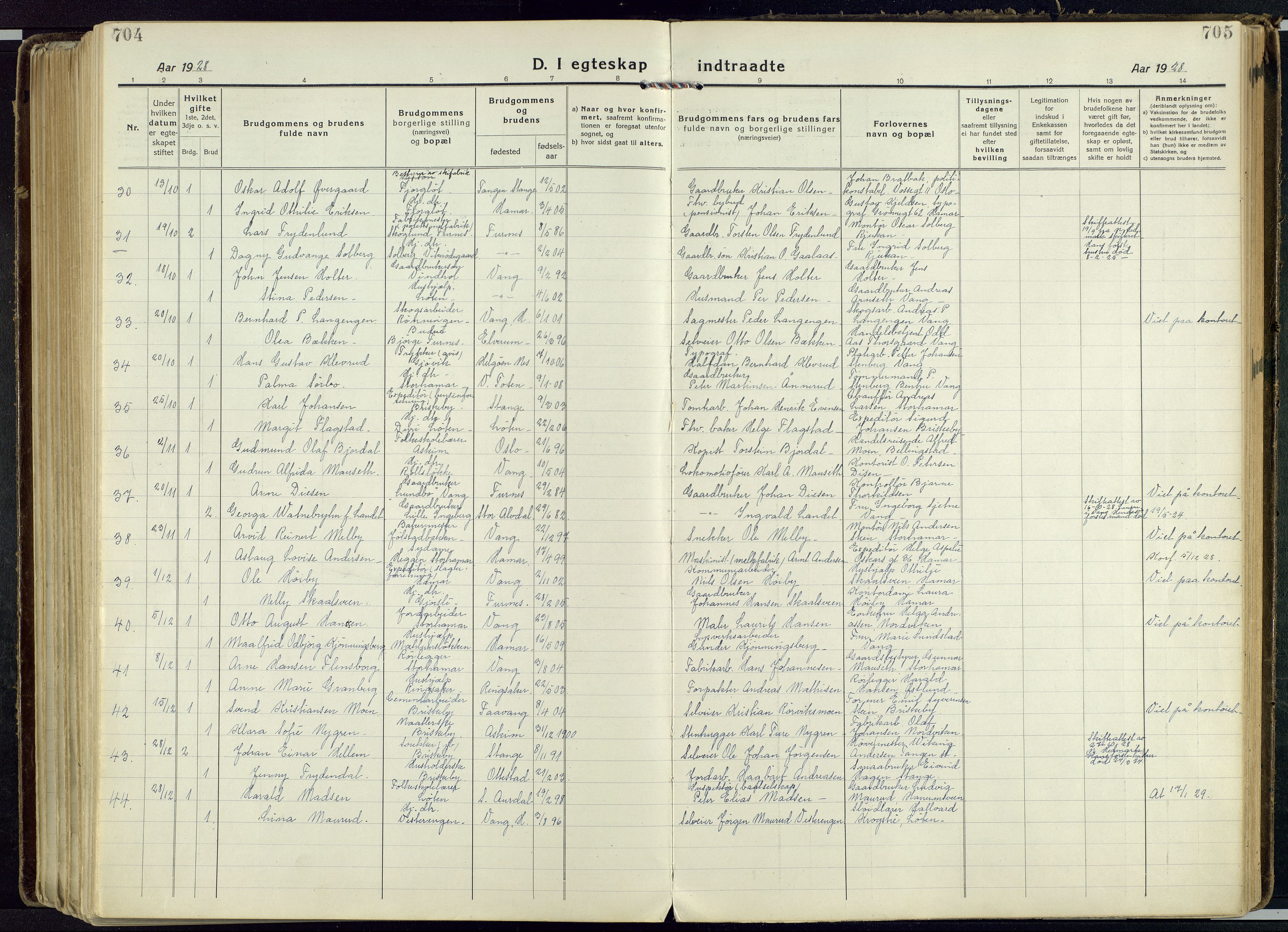 Vang prestekontor, Hedmark, AV/SAH-PREST-008/H/Ha/Haa/L0022: Ministerialbok nr. 22, 1918-1944, s. 704-705