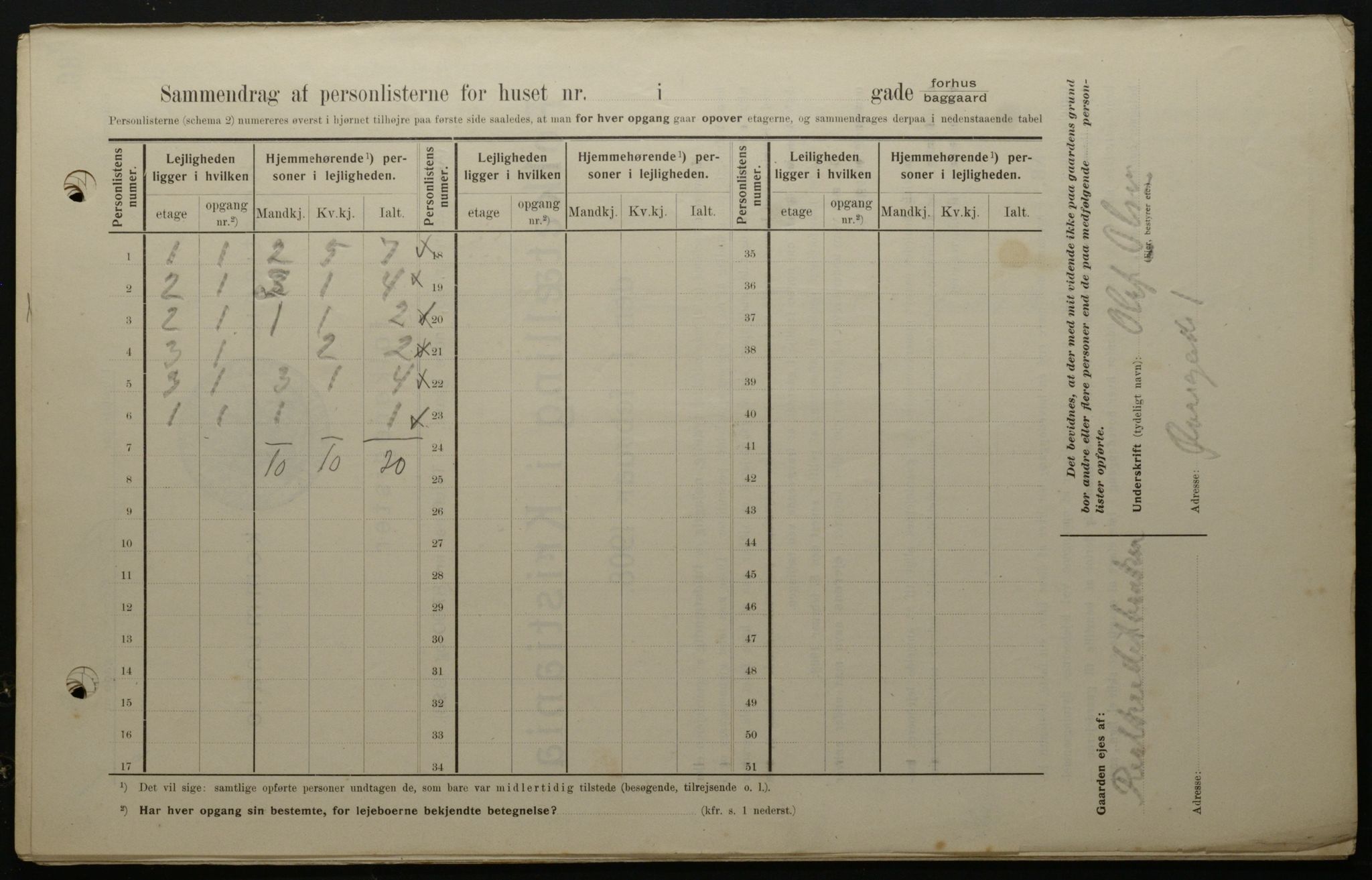 OBA, Kommunal folketelling 1.2.1908 for Kristiania kjøpstad, 1908, s. 116487