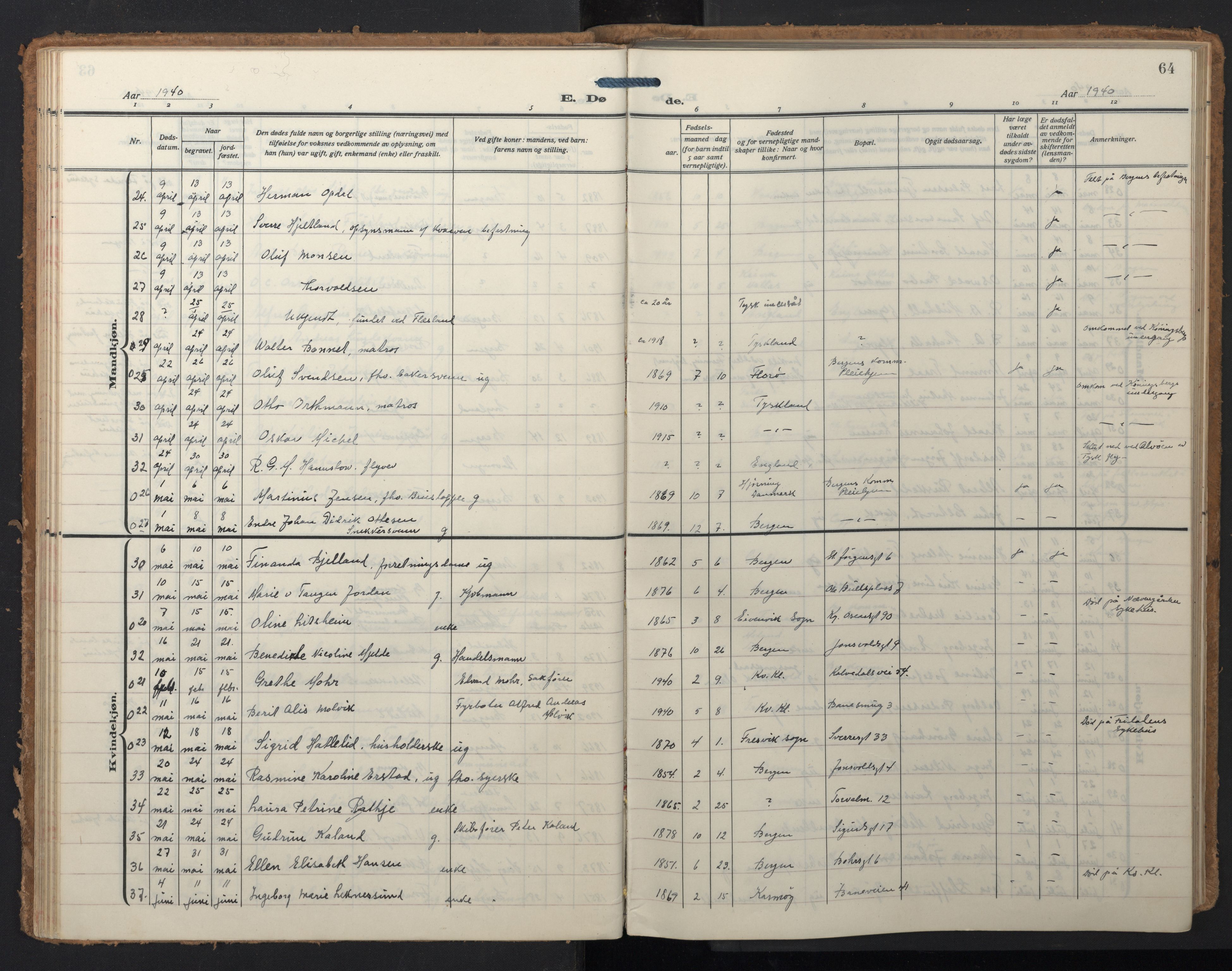 Domkirken sokneprestembete, SAB/A-74801/H/Hab/L0043: Klokkerbok nr. E 7, 1929-1965, s. 63b-64a