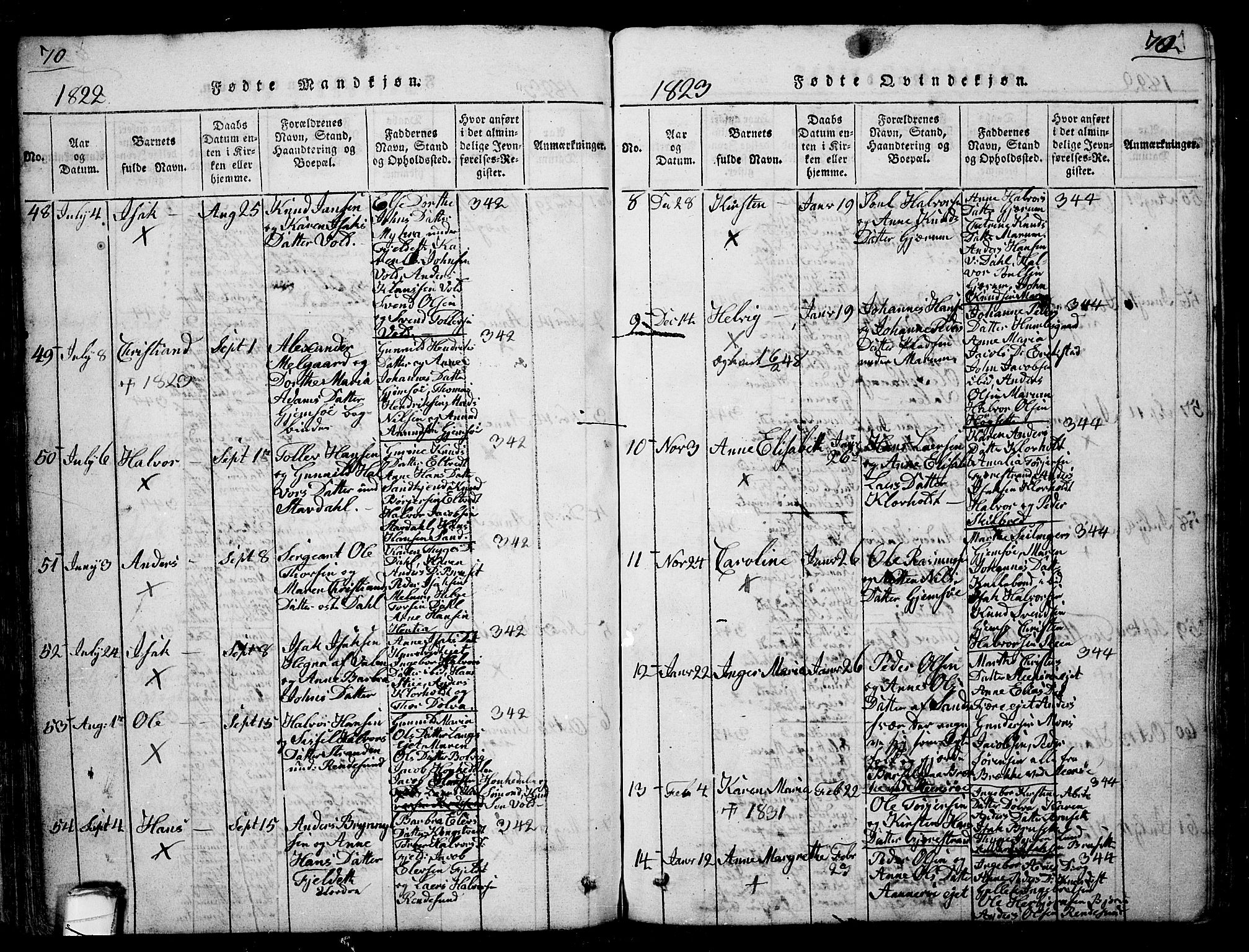 Solum kirkebøker, AV/SAKO-A-306/G/Ga/L0001: Klokkerbok nr. I 1, 1814-1833, s. 70