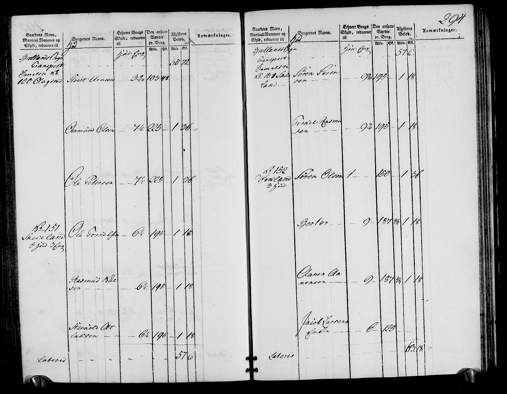 Rentekammeret inntil 1814, Realistisk ordnet avdeling, AV/RA-EA-4070/N/Ne/Nea/L0095: Lista fogderi. Oppebørselsregister, 1803-1804, s. 302