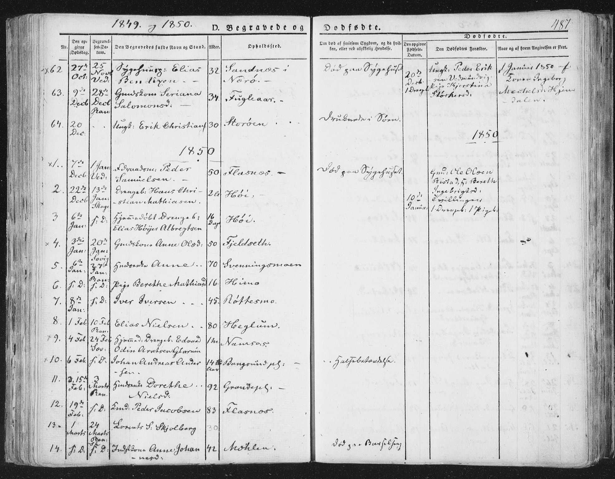 Ministerialprotokoller, klokkerbøker og fødselsregistre - Nord-Trøndelag, AV/SAT-A-1458/764/L0552: Ministerialbok nr. 764A07b, 1824-1865, s. 487