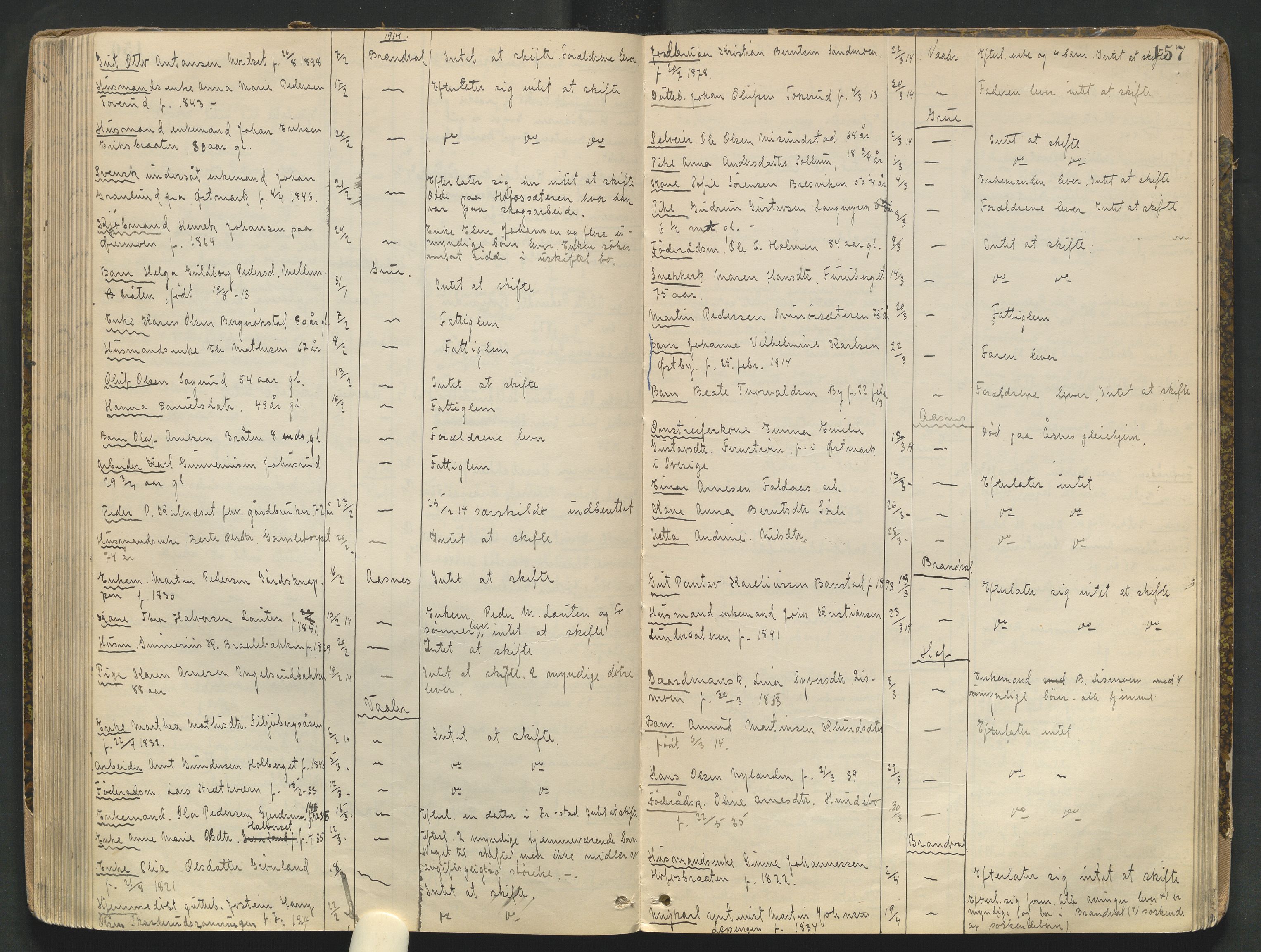 Solør tingrett, AV/SAH-TING-008/J/Jf/L0002: Dødsfallsregister, 1898-1923, s. 157