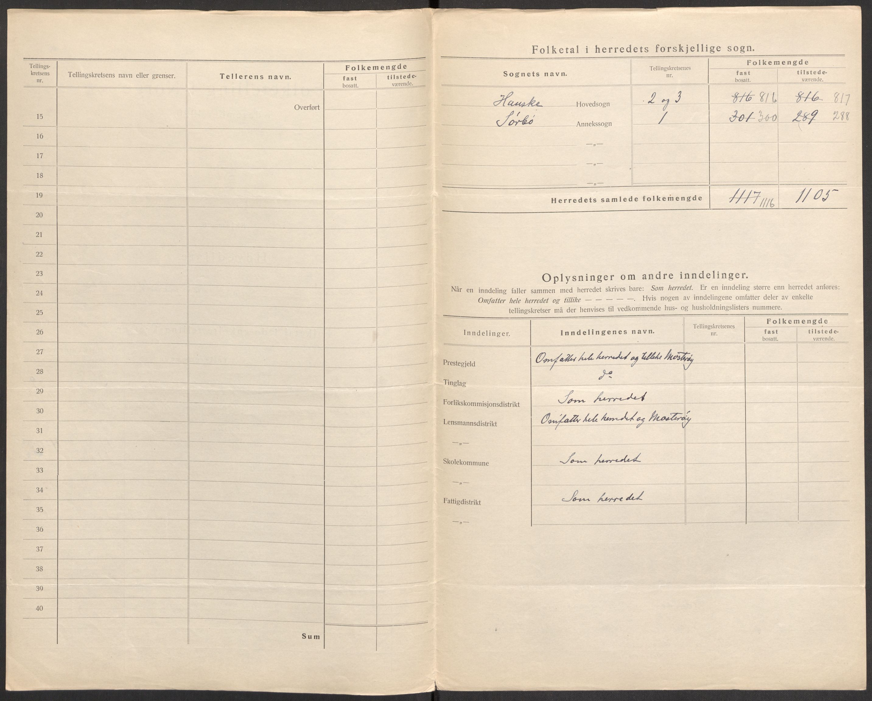 SAST, Folketelling 1920 for 1142 Rennesøy herred, 1920, s. 5