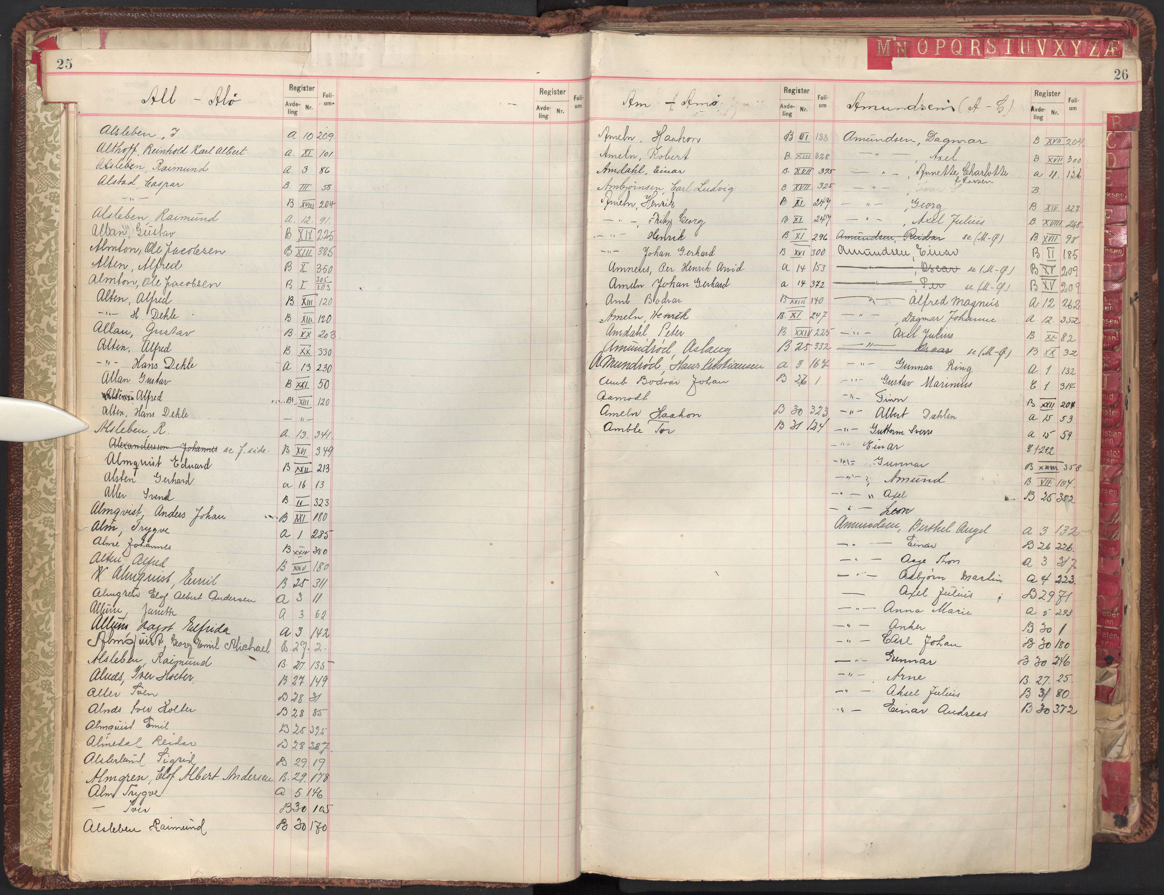 Oslo byfogd avd. II, AV/SAO-A-10942/G/Ga/Gab/L0003: Personregister: A 1-17, B 1-33, C 1-2, 1921, s. 25-26