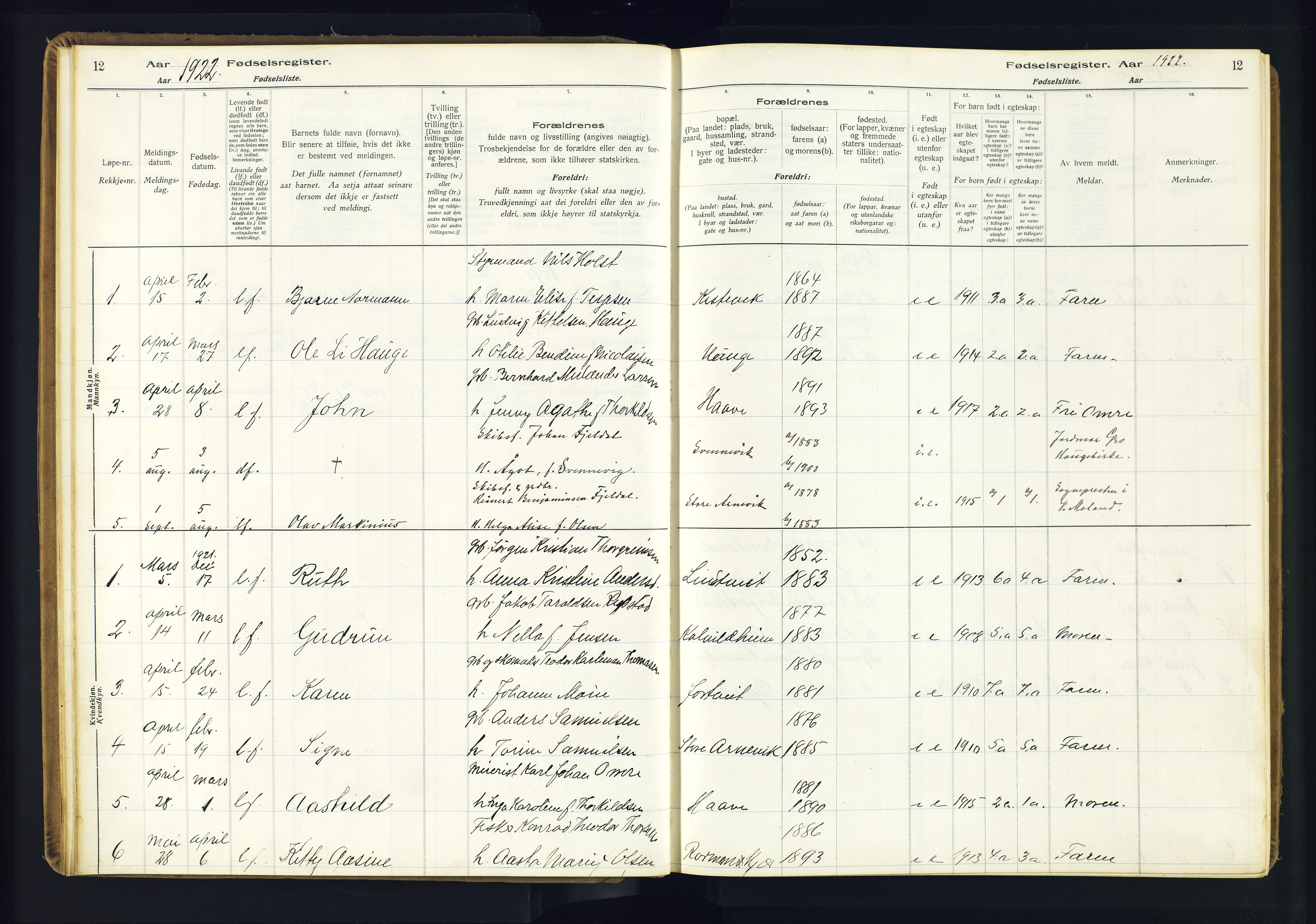 Hommedal sokneprestkontor, SAK/1111-0023/J/Jd/L0003: Fødselsregister nr. 3, 1916-1982, s. 12