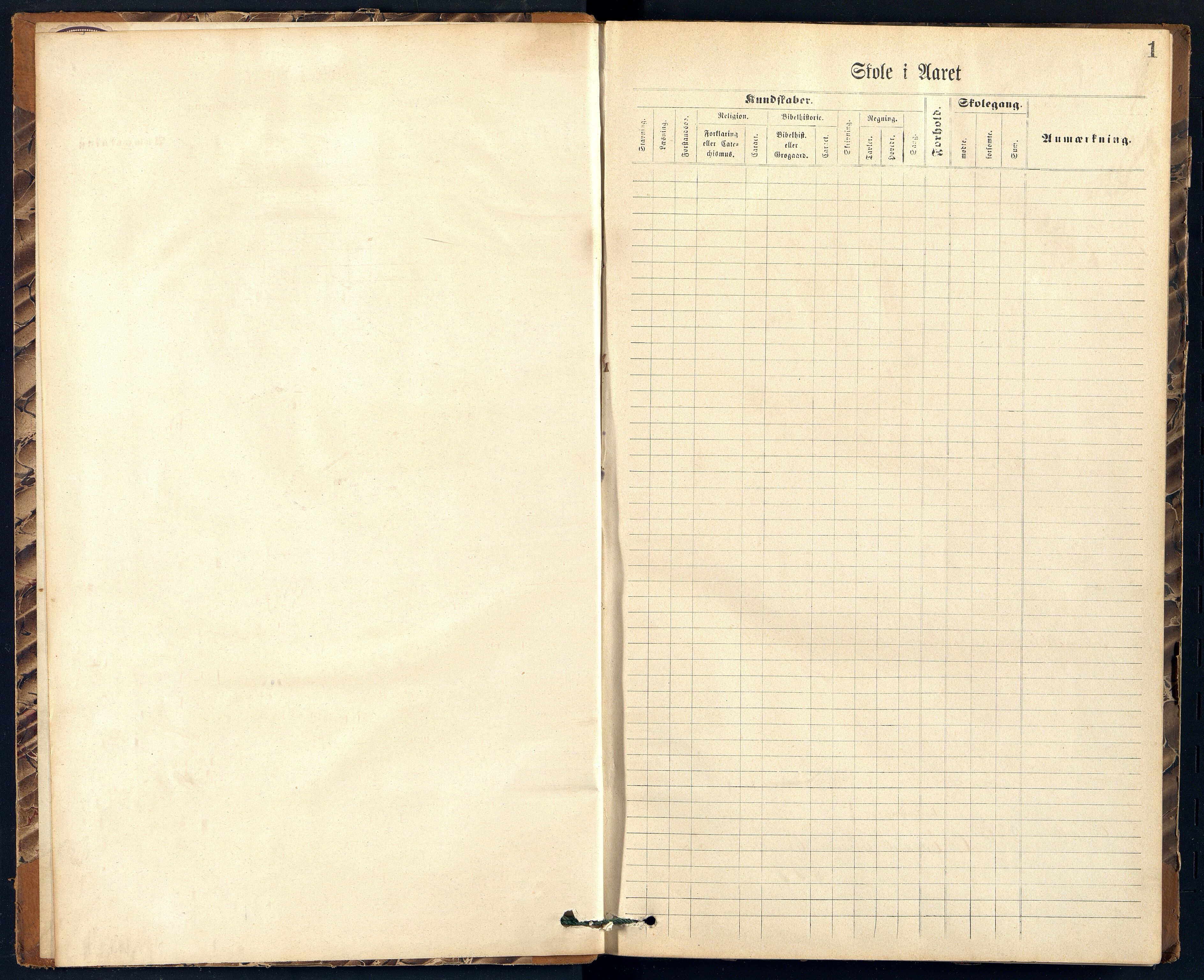 Mandal By - Mandal Allmueskole/Folkeskole/Skole, ARKSOR/1002MG551/H/L0013: Skoleprotokoll, 1877-1881