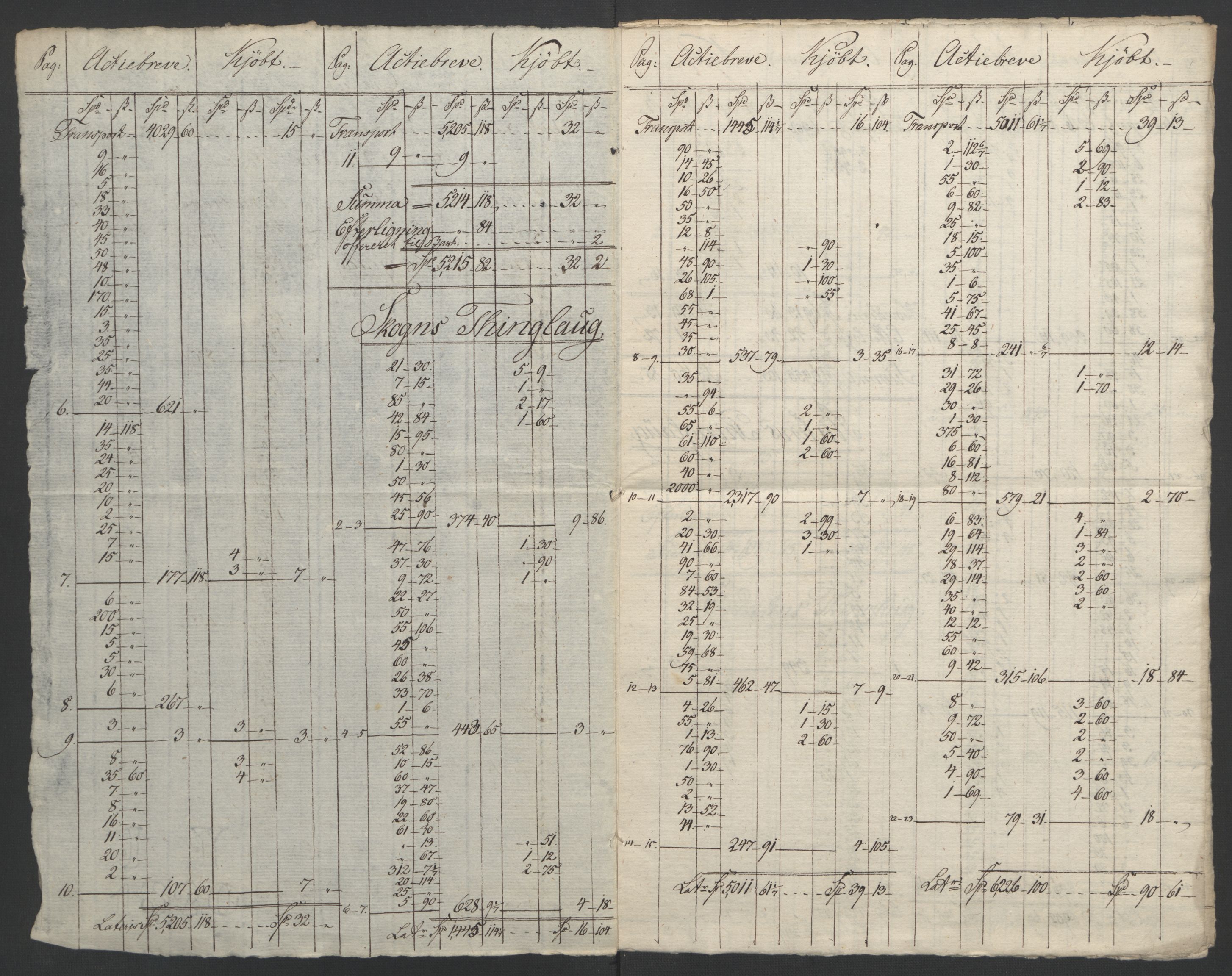 Sølvskatten 1816, NOBA/SOLVSKATTEN/A/L0055: Bind 56: Stjør- og Verdal fogderi, 1816-1822, s. 3