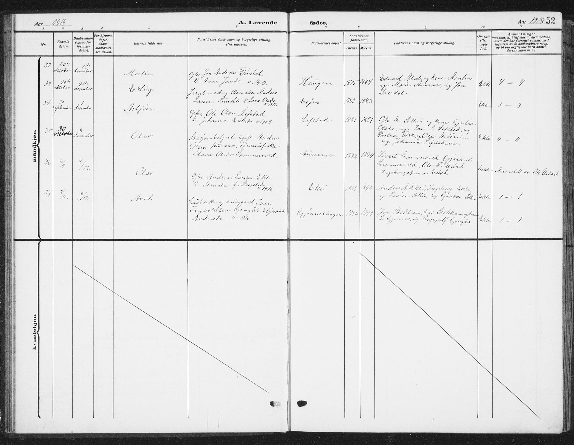 Ministerialprotokoller, klokkerbøker og fødselsregistre - Sør-Trøndelag, AV/SAT-A-1456/668/L0820: Klokkerbok nr. 668C09, 1912-1936, s. 52