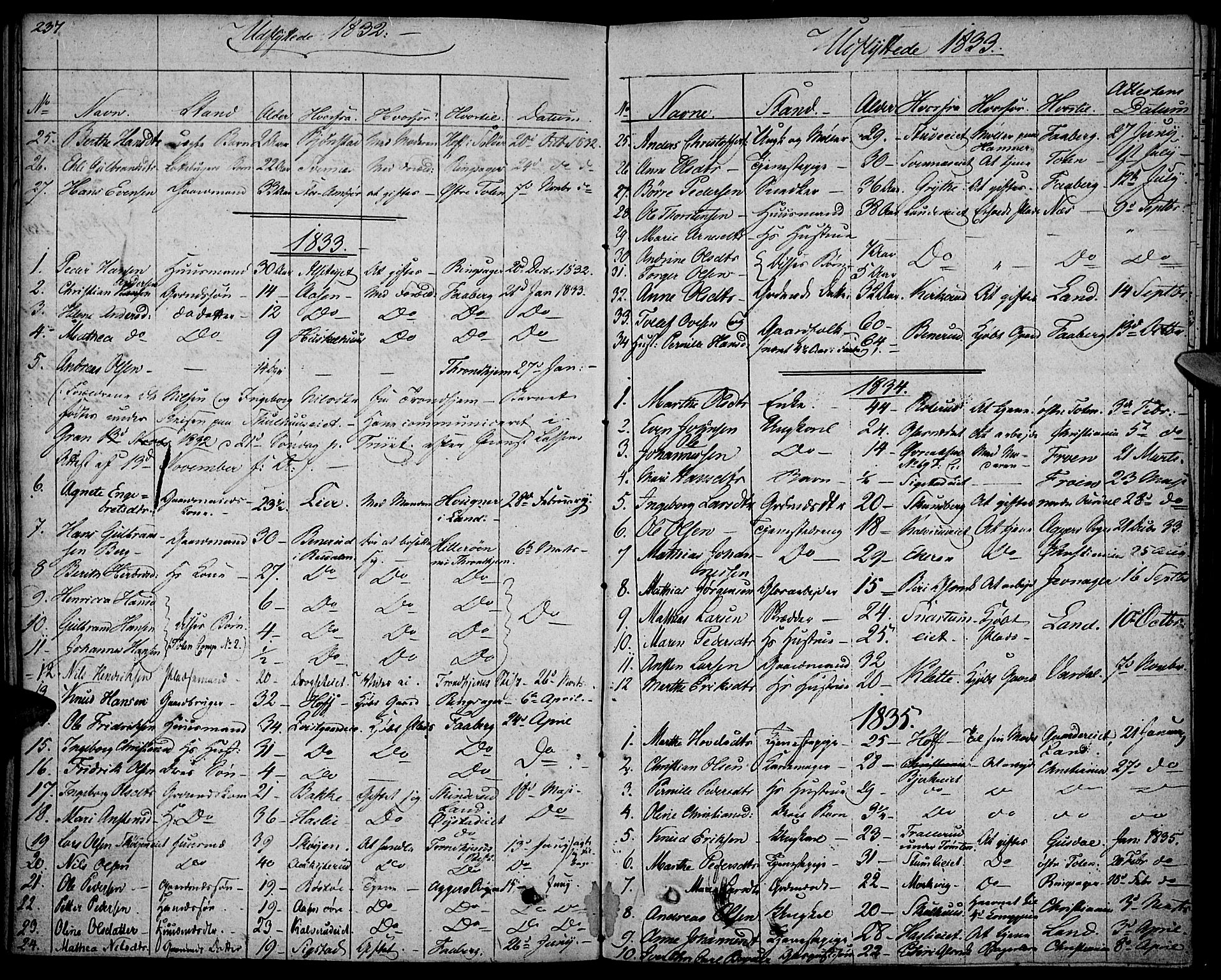 Biri prestekontor, AV/SAH-PREST-096/H/Ha/Haa/L0004: Ministerialbok nr. 4, 1829-1842, s. 237