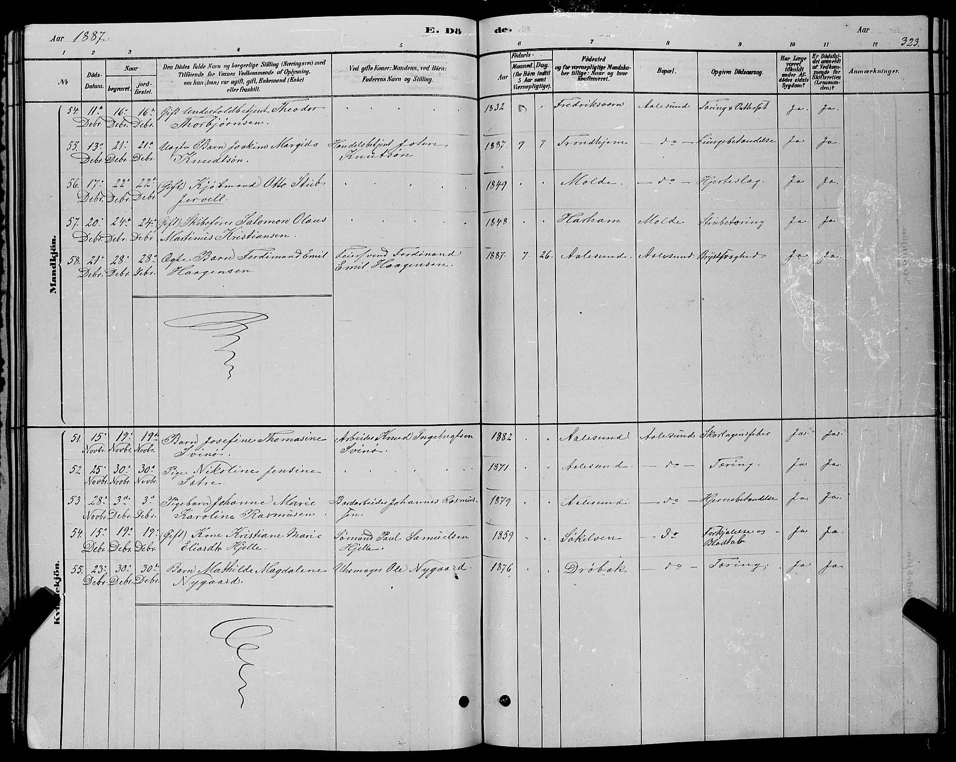 Ministerialprotokoller, klokkerbøker og fødselsregistre - Møre og Romsdal, AV/SAT-A-1454/529/L0466: Klokkerbok nr. 529C03, 1878-1888, s. 323