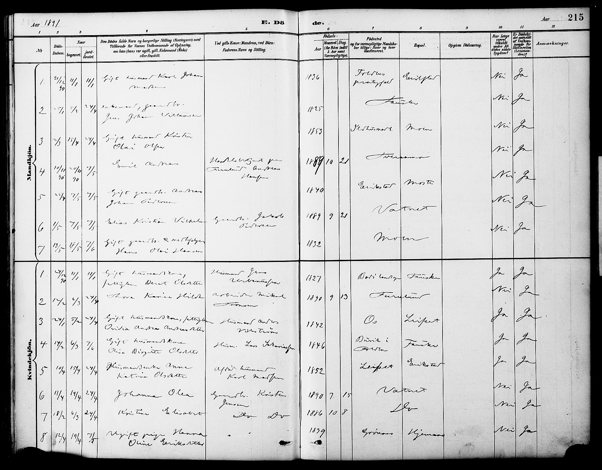 Ministerialprotokoller, klokkerbøker og fødselsregistre - Nordland, SAT/A-1459/849/L0690: Ministerialbok nr. 849A02, 1890-1897, s. 215