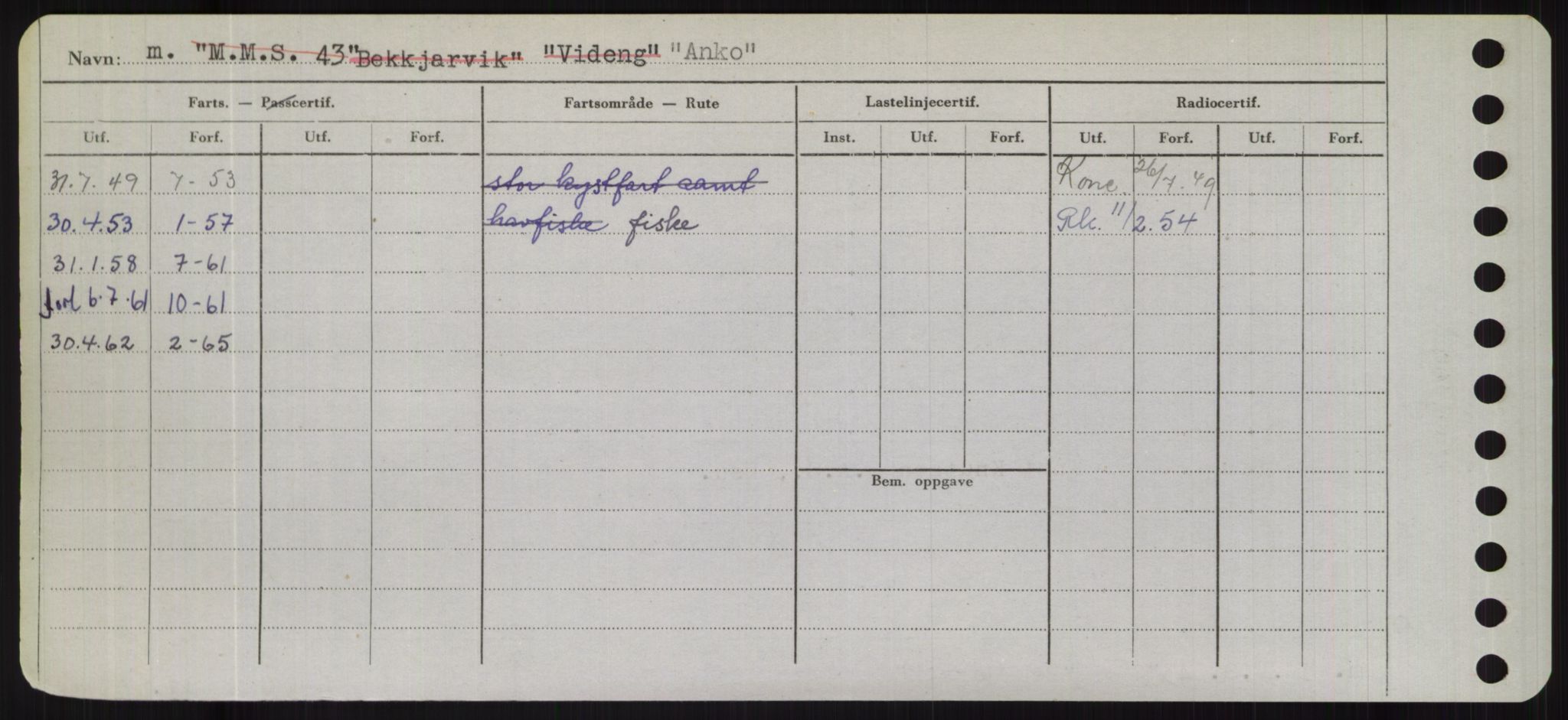 Sjøfartsdirektoratet med forløpere, Skipsmålingen, RA/S-1627/H/Hd/L0001: Fartøy, A-Anv, s. 652