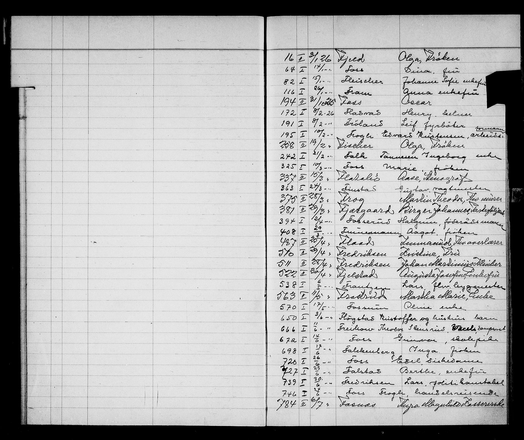 Oslo skifterett, AV/SAO-A-10383/F/Fa/Faa/L0026: Navneregister, 1926