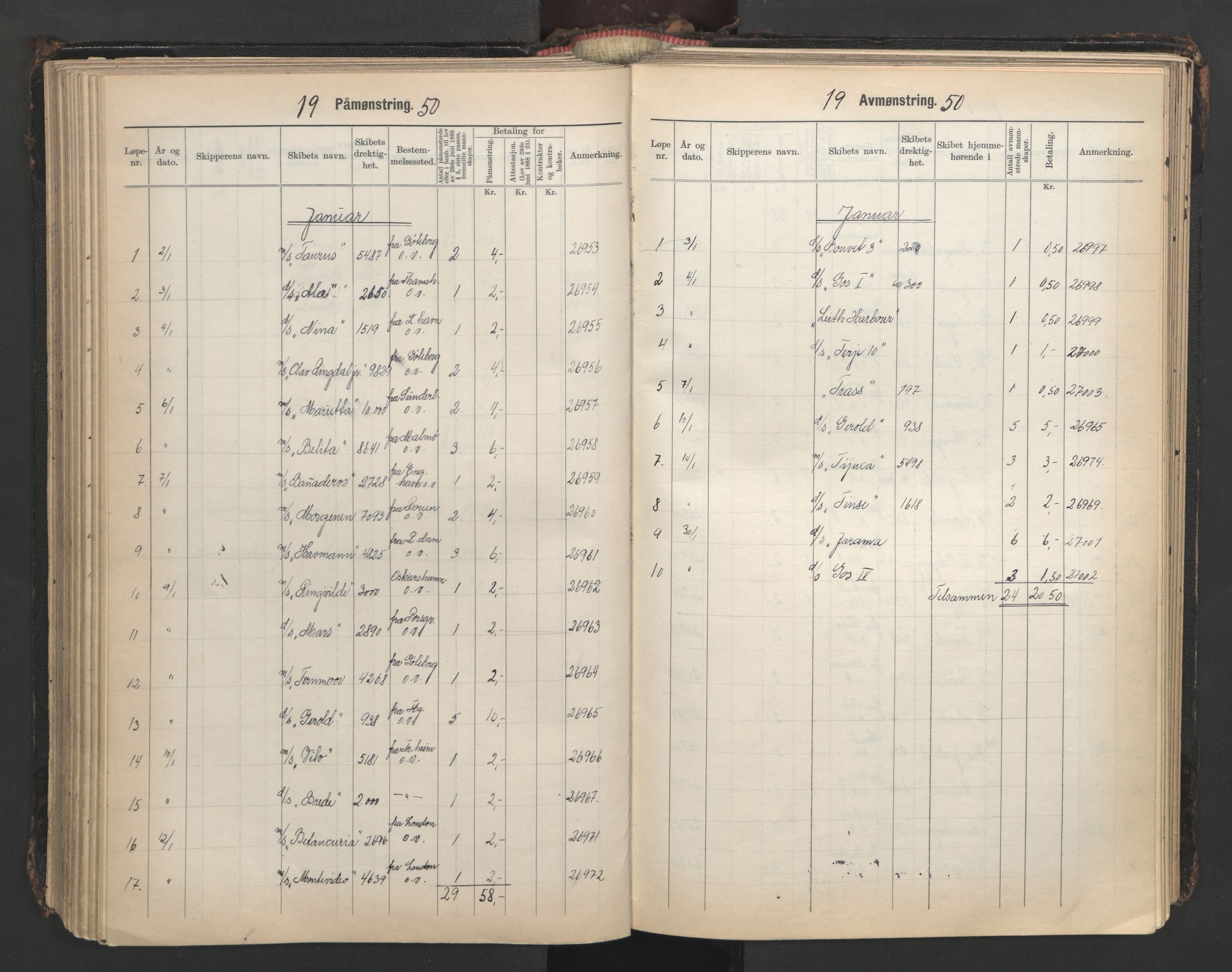 Tønsberg innrulleringskontor, AV/SAKO-A-786/H/Ha/L0009: Mønstringsjournal, 1939-1955, s. 211