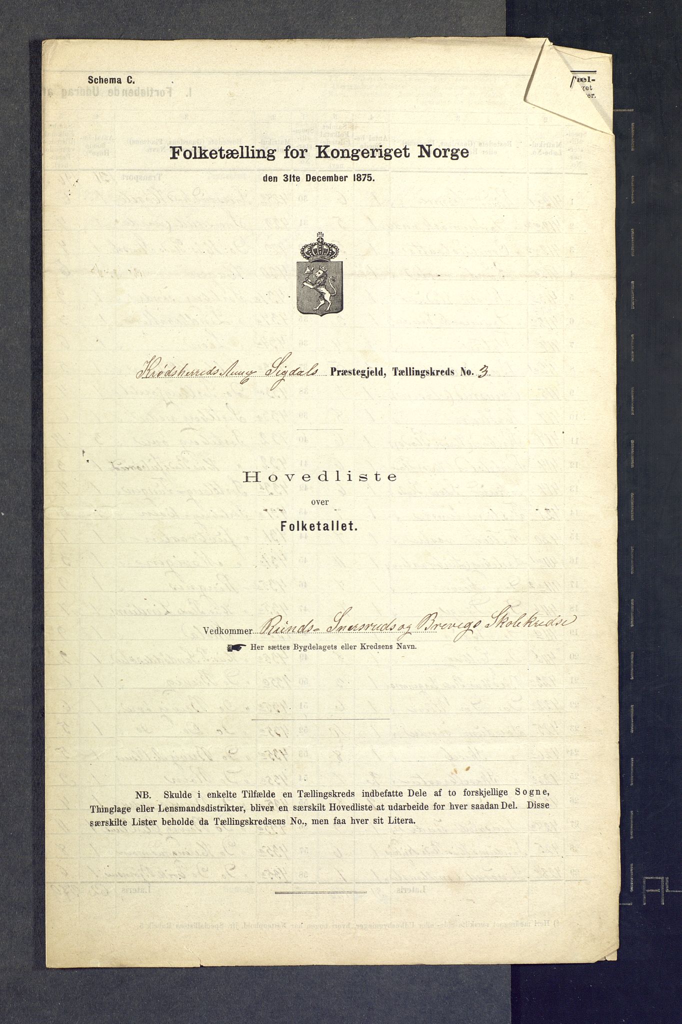 SAKO, Folketelling 1875 for 0621P Sigdal prestegjeld, 1875, s. 42