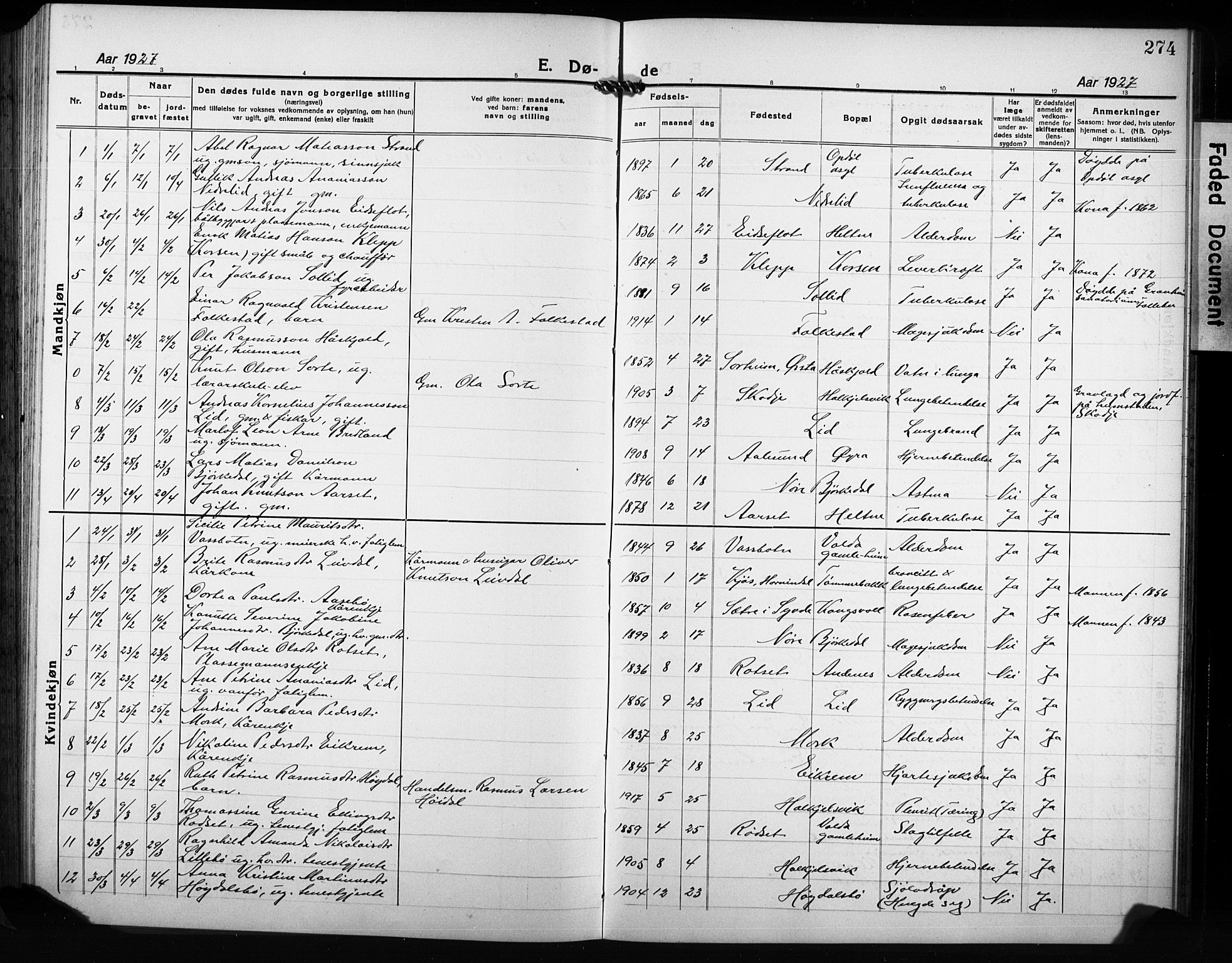 Ministerialprotokoller, klokkerbøker og fødselsregistre - Møre og Romsdal, AV/SAT-A-1454/511/L0160: Klokkerbok nr. 511C06, 1920-1932, s. 274