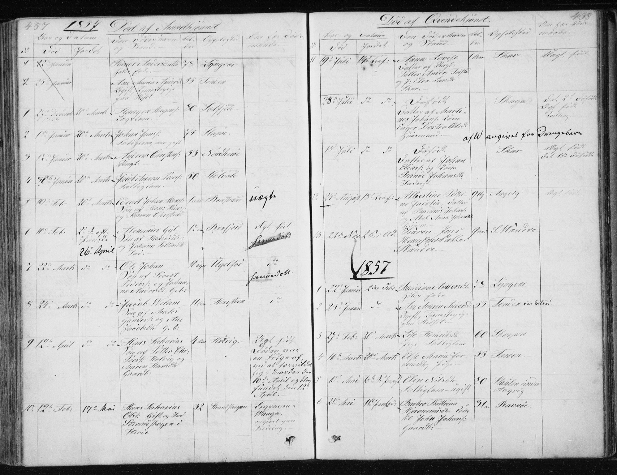 Ministerialprotokoller, klokkerbøker og fødselsregistre - Nordland, SAT/A-1459/834/L0511: Klokkerbok nr. 834C02, 1848-1862, s. 457-458