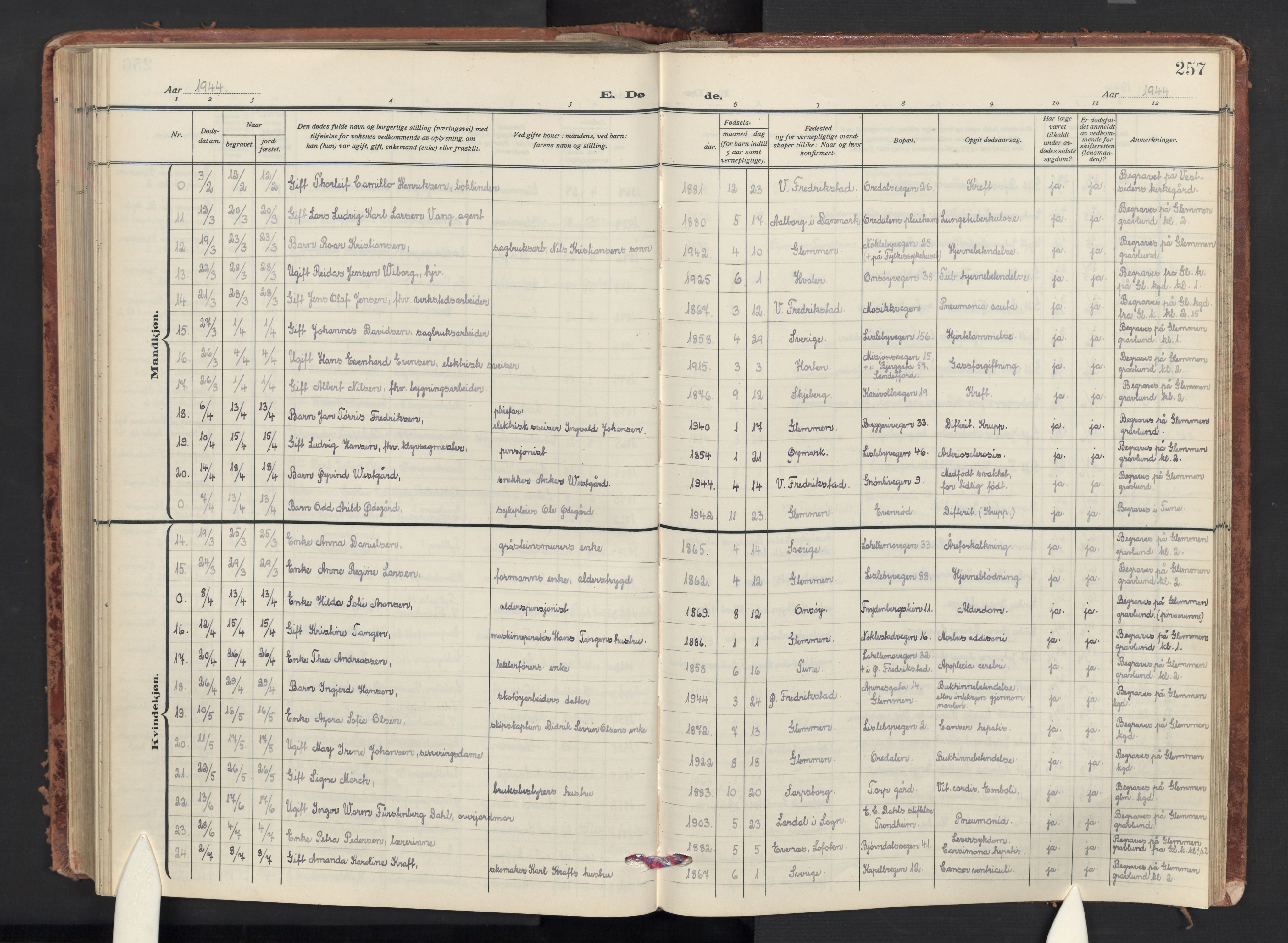 Glemmen prestekontor Kirkebøker, AV/SAO-A-10908/G/Ga/L0010: Klokkerbok nr. 10, 1928-1951, s. 257